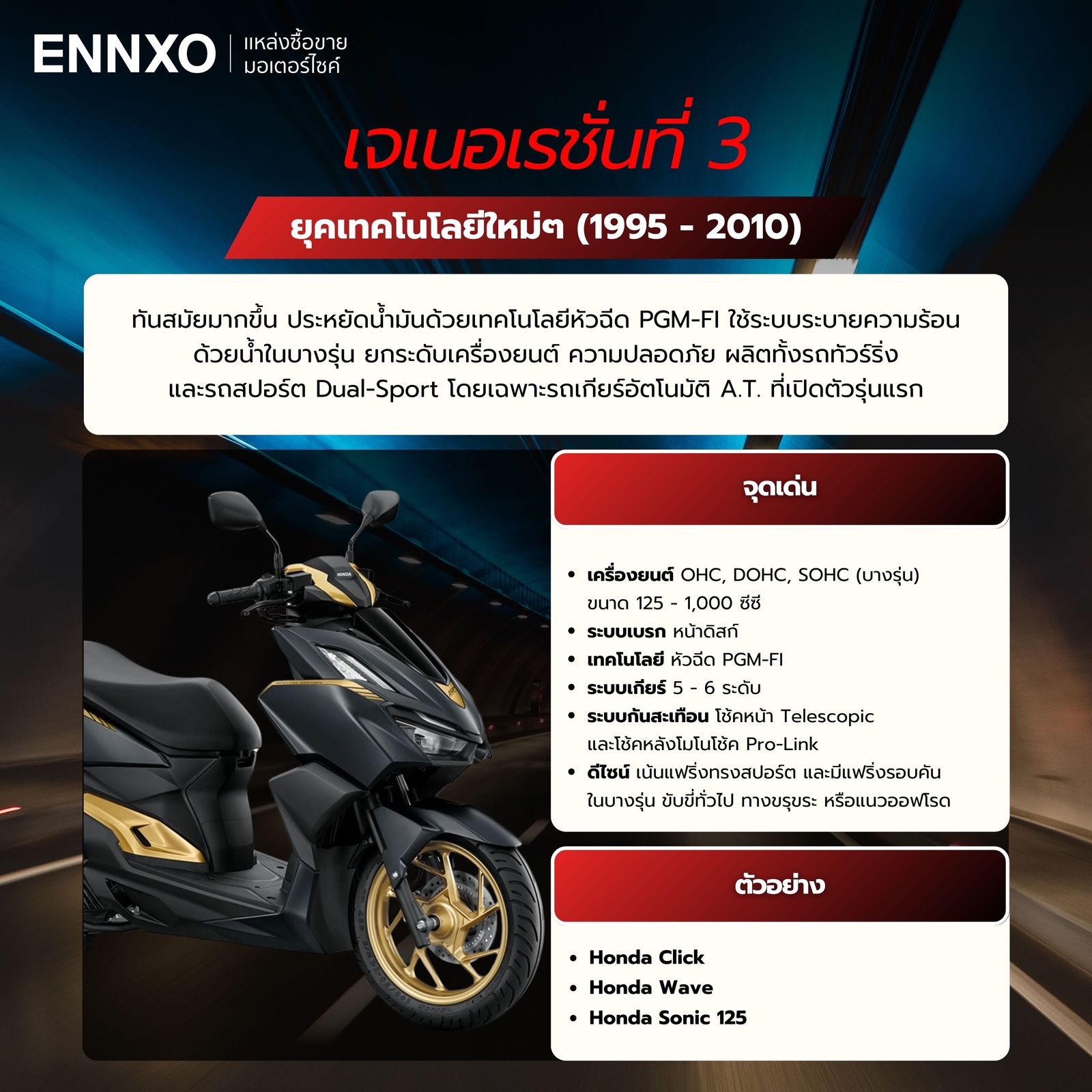 พัฒนาการของรถมอเตอร์ไซค์ฮอนด้า