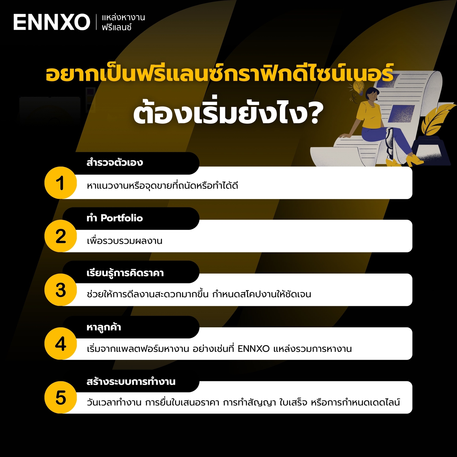 ฟรีแลนซ์กราฟิกดีไซน์ เริ่มหางานยังไง
