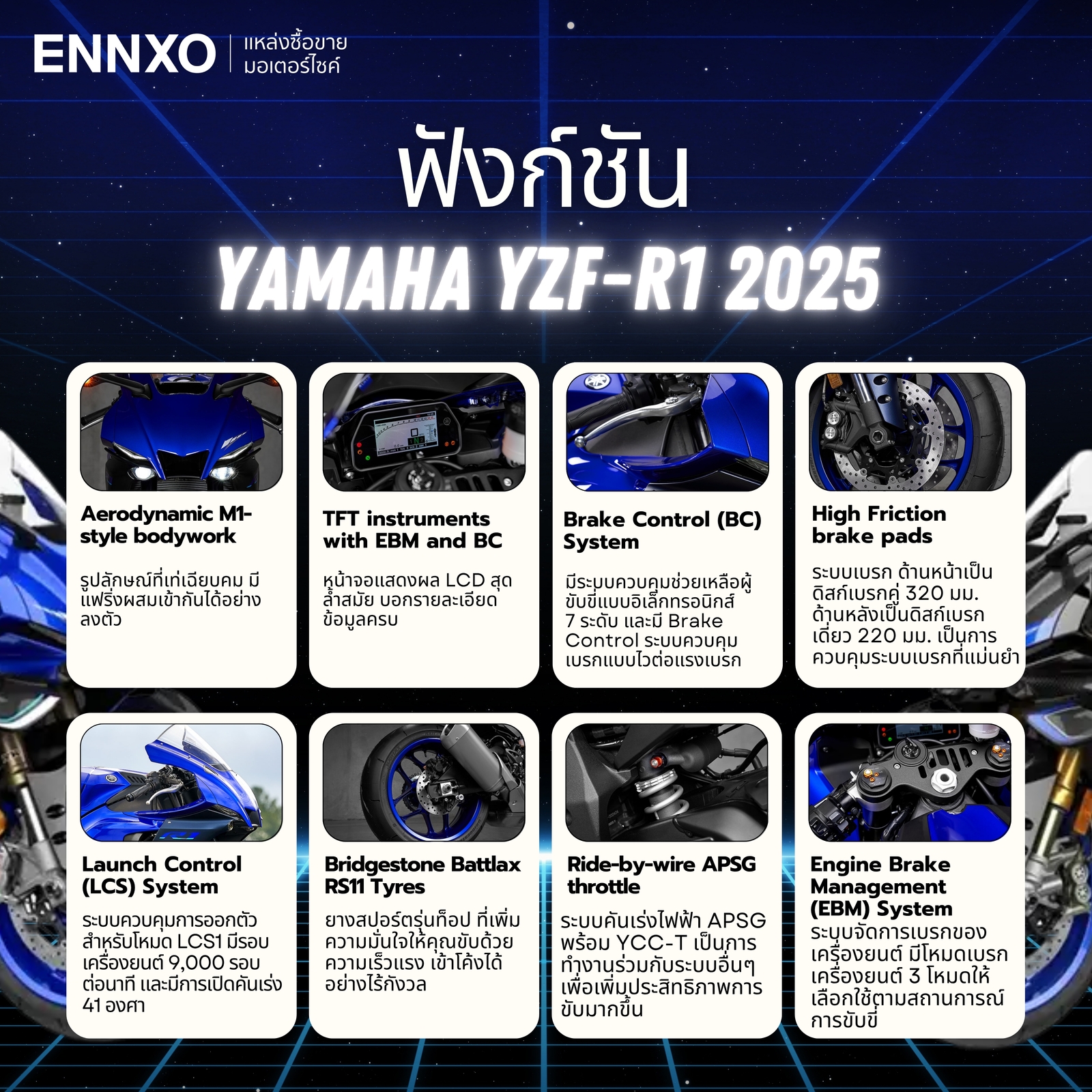ฟังก์ชันเด่นๆ ของมอเตอร์ไซค์ Yamaha R1 2025