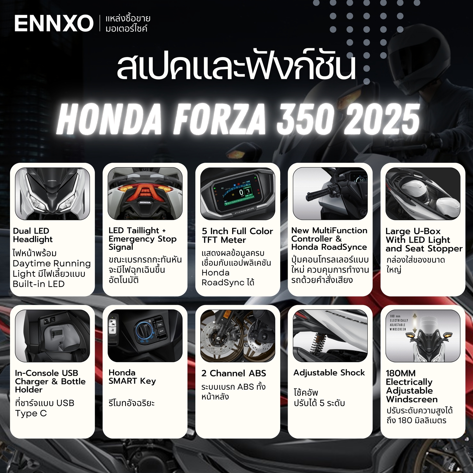 สเปคและฟังก์ชันเด่นๆ ของฮอนด้า ฟอร์ซ่า 350 2025
