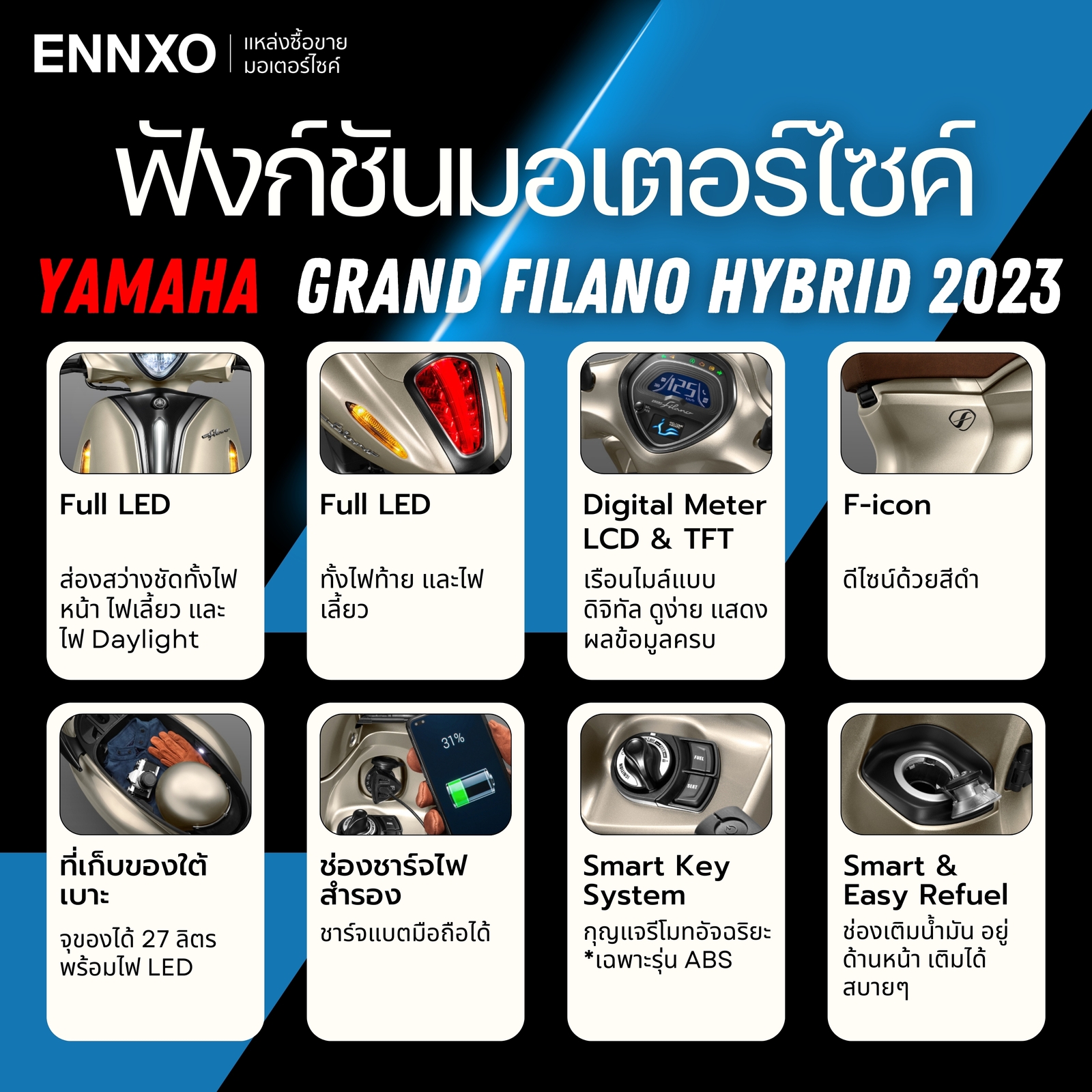 ฟังก์ชันของ Grand Filano Hybrid 2023