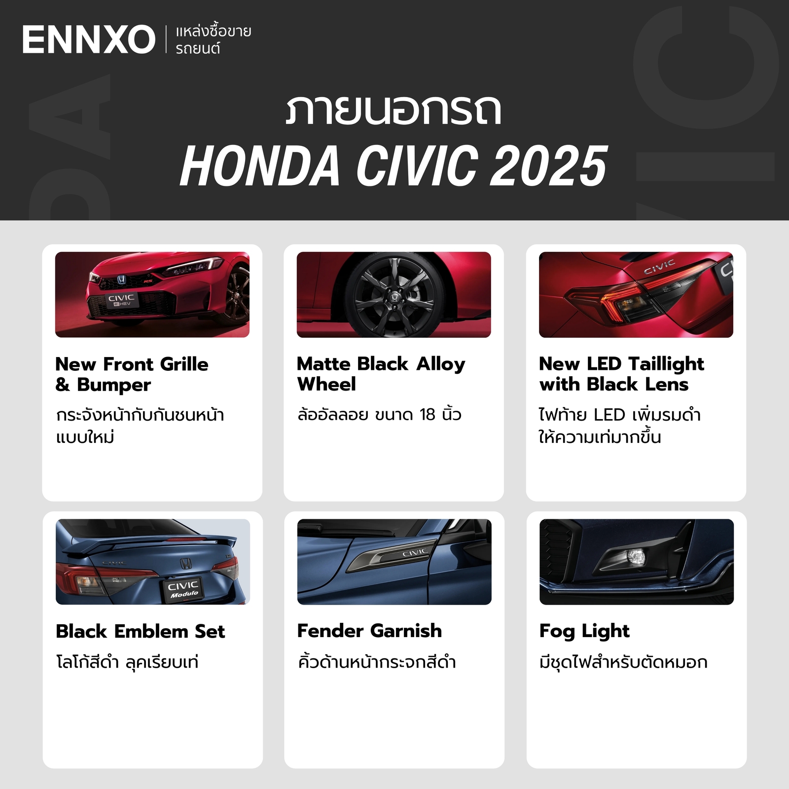 Honda Civic 2025 กับฟังก์ชันเด่นๆ ภายนอก