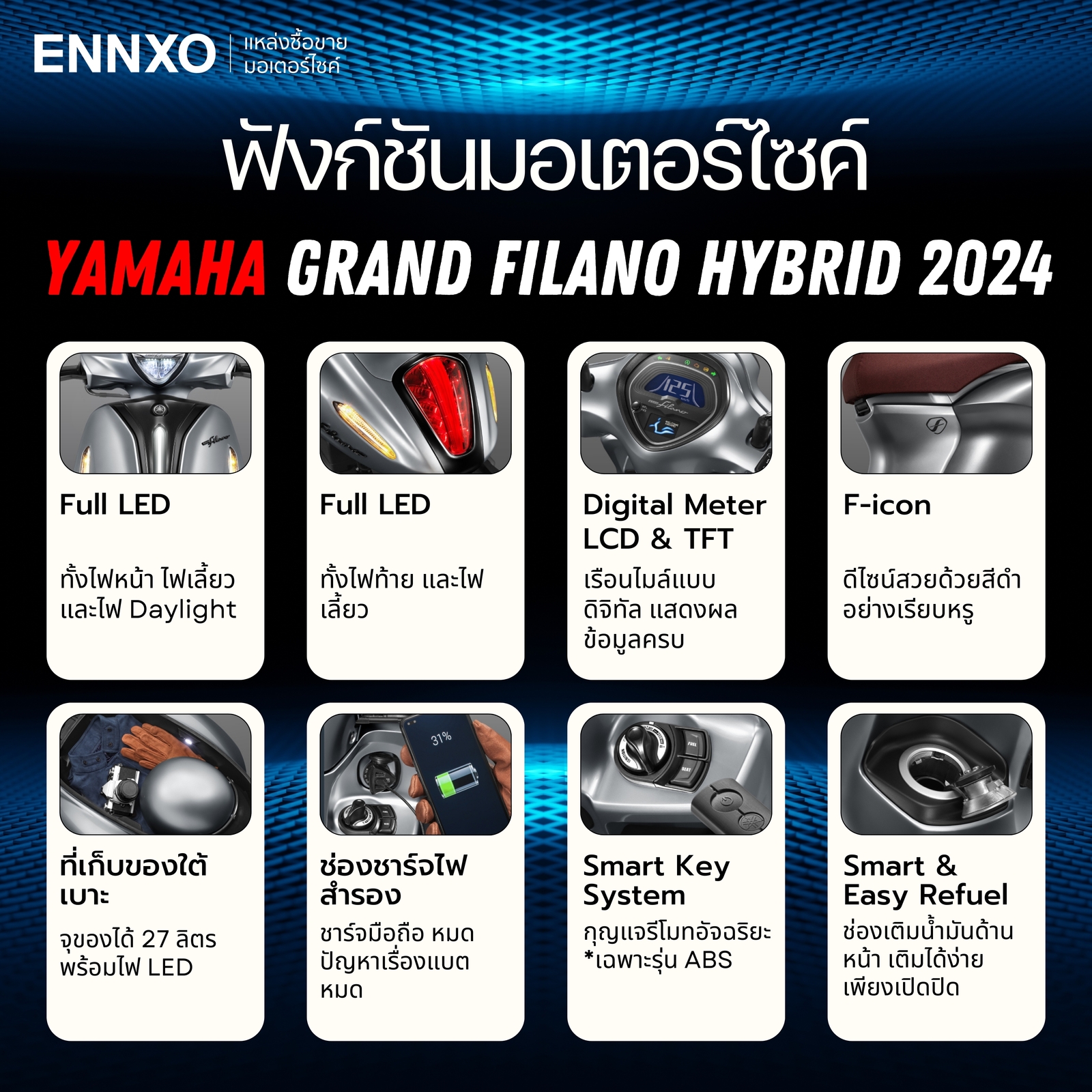 รายละเอียดฟังก์ชันของ Gran Filano Hybrid 2024