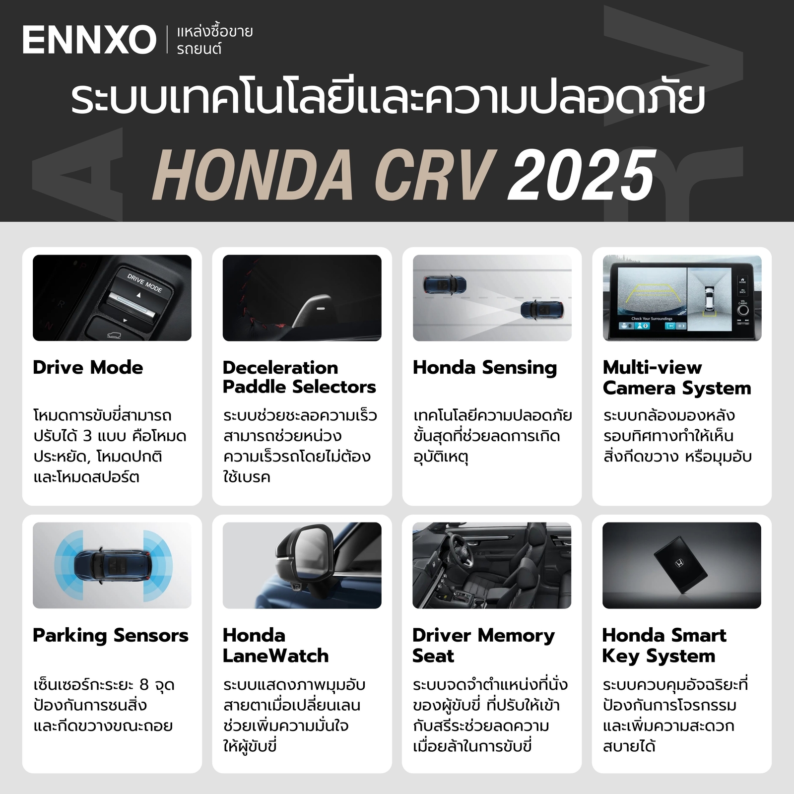 ฟังก์ชันใหม่-ๆ-honda-crv-2025