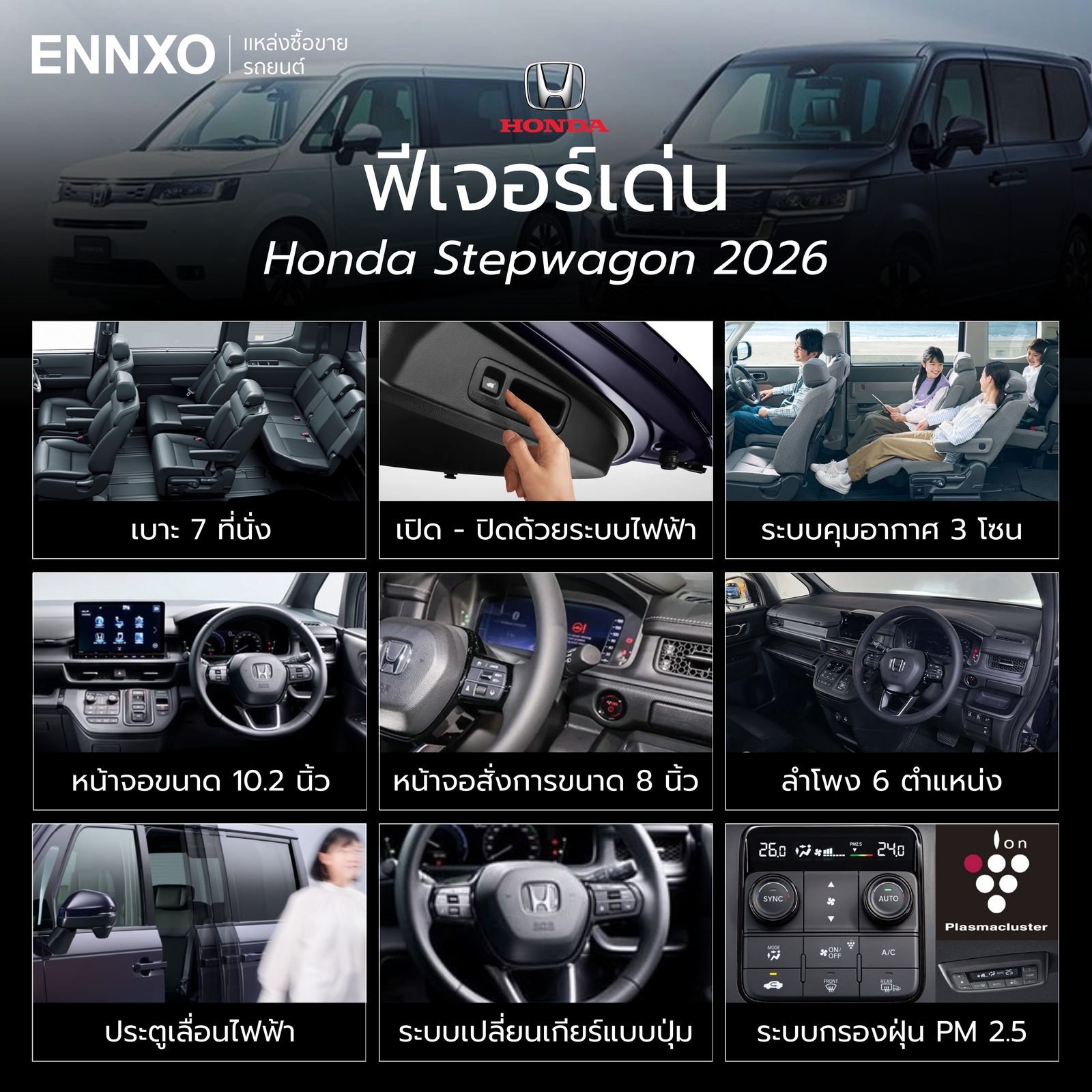 ฟีเจอร์ Honda Stepwagon 2026 ทั้งหมด