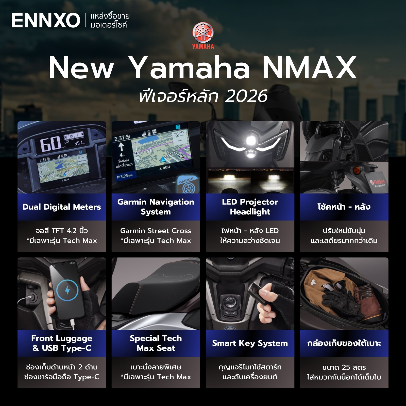 ฟีเจอร์หลัก New Yamaha NMAX 2026