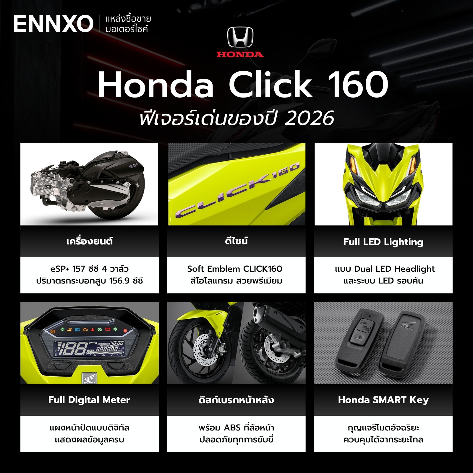 Honda Click 160 2026 ฟีเจอร์เด่นมีอะไรบ้าง