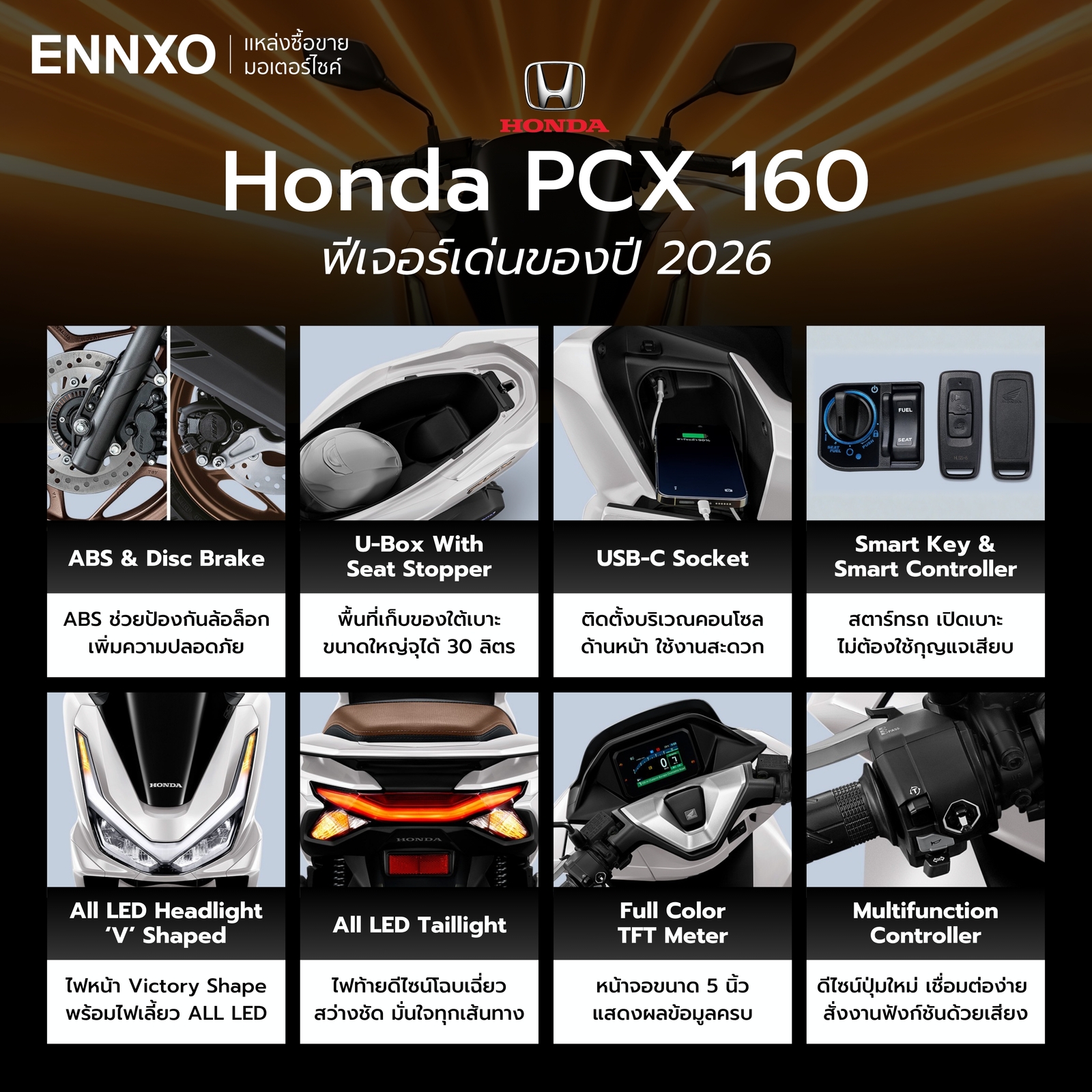 Honda PCX 160 2026 มีฟีเจอร์อะไรเด่นบ้าง