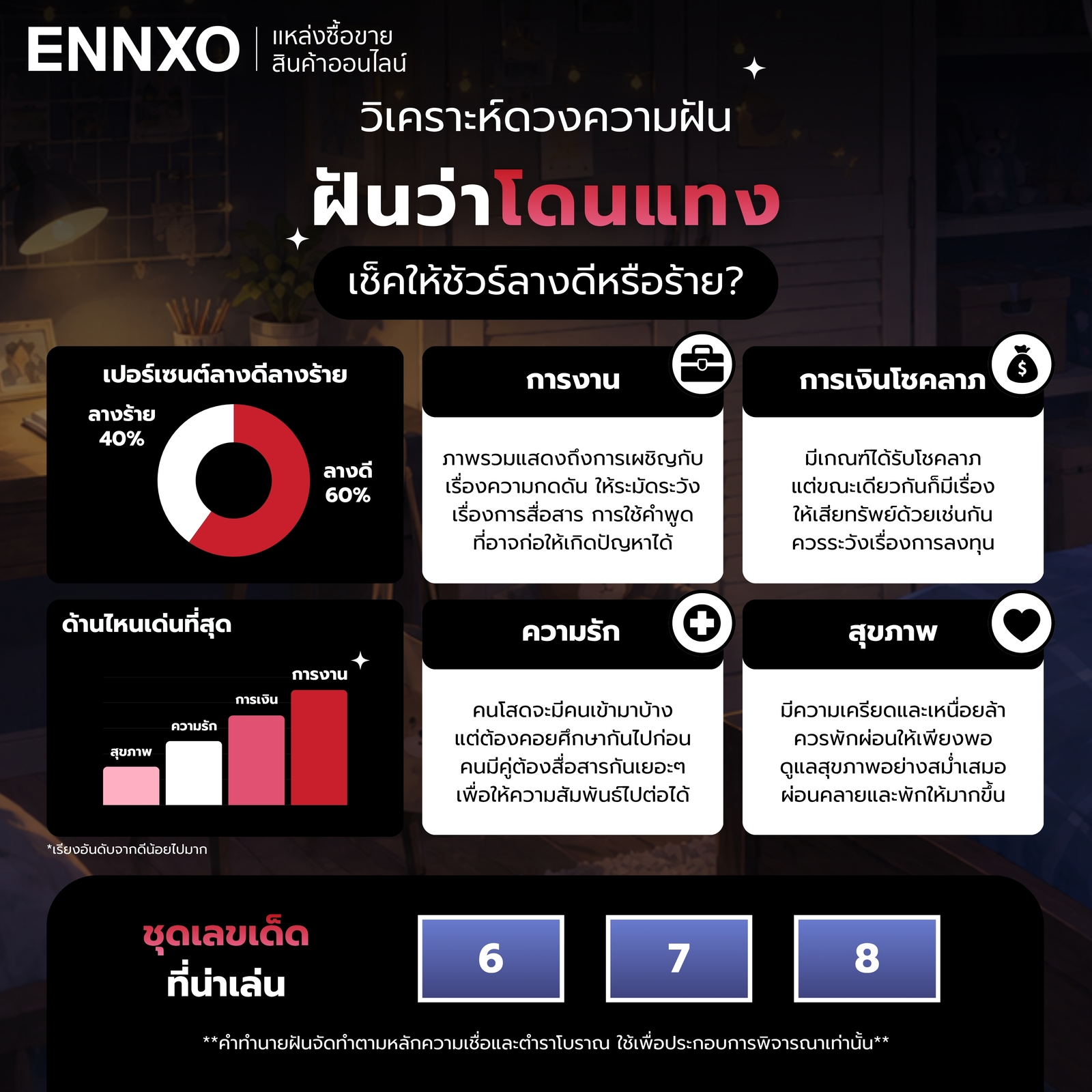 ฝันว่าโดนแทง ภาพรวมดีหรือไม่ดี พร้อมเลขเด่น