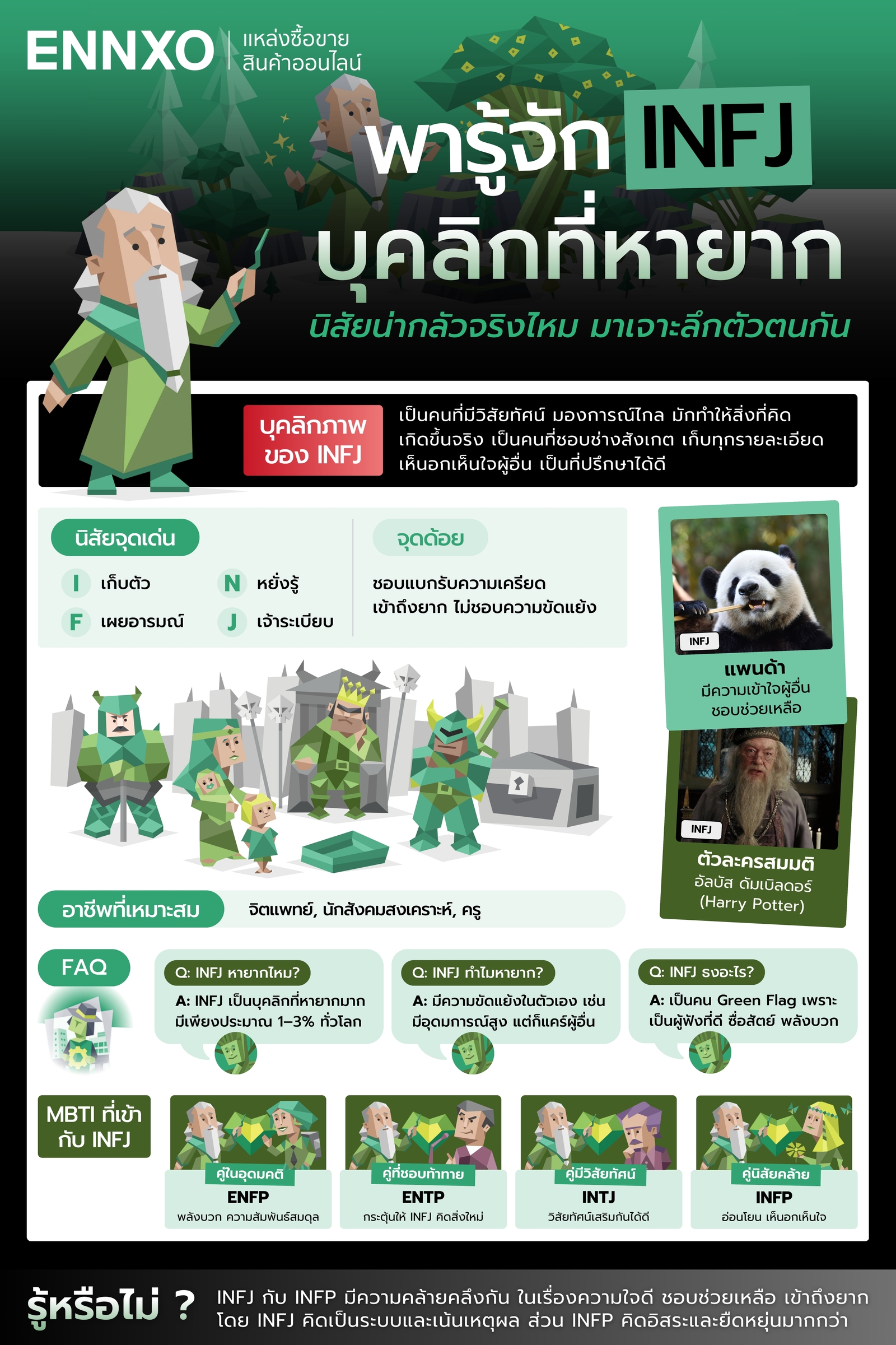 บุคลิกภาพ INFJ เป็นยังไง ภาพรวมนิสัย อาชีพที่เหมาะ