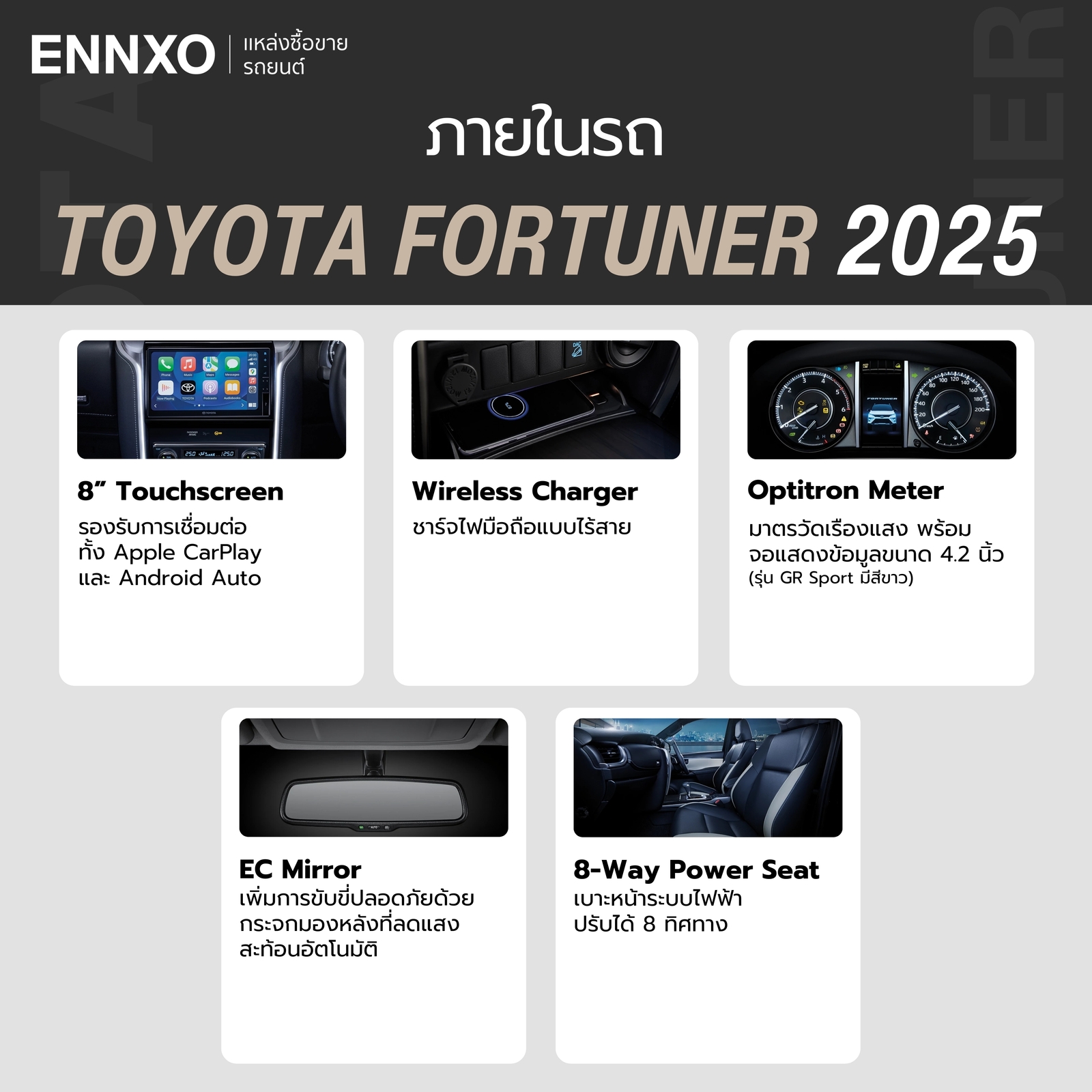รายละเอียดภายในรถ Toyota Fortuner 2025