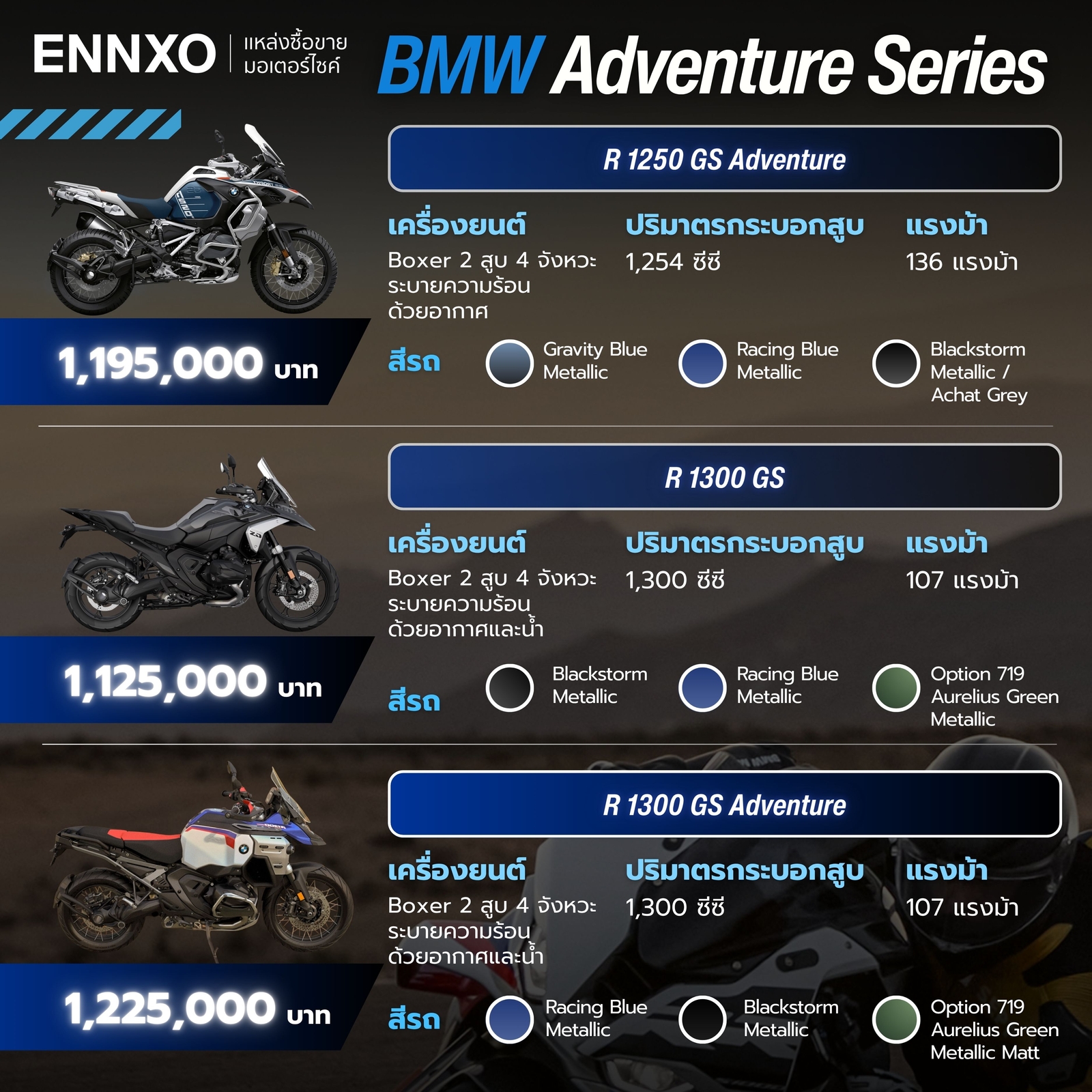 มอเตอร์ไซค์ BMW R1250GS Adventure, R1300GS และ R1300GS Adventure