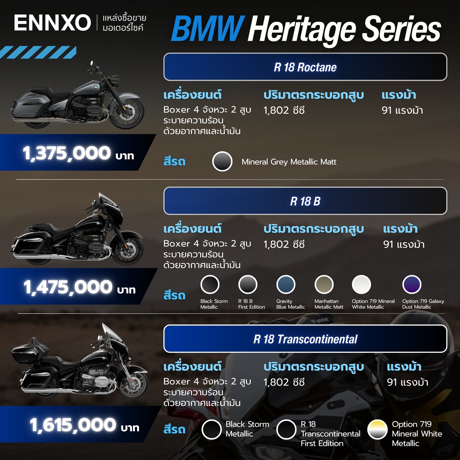 มอเตอร์ไซค์ BMW R18 Roctane, R18B และ R18 Transcontinental