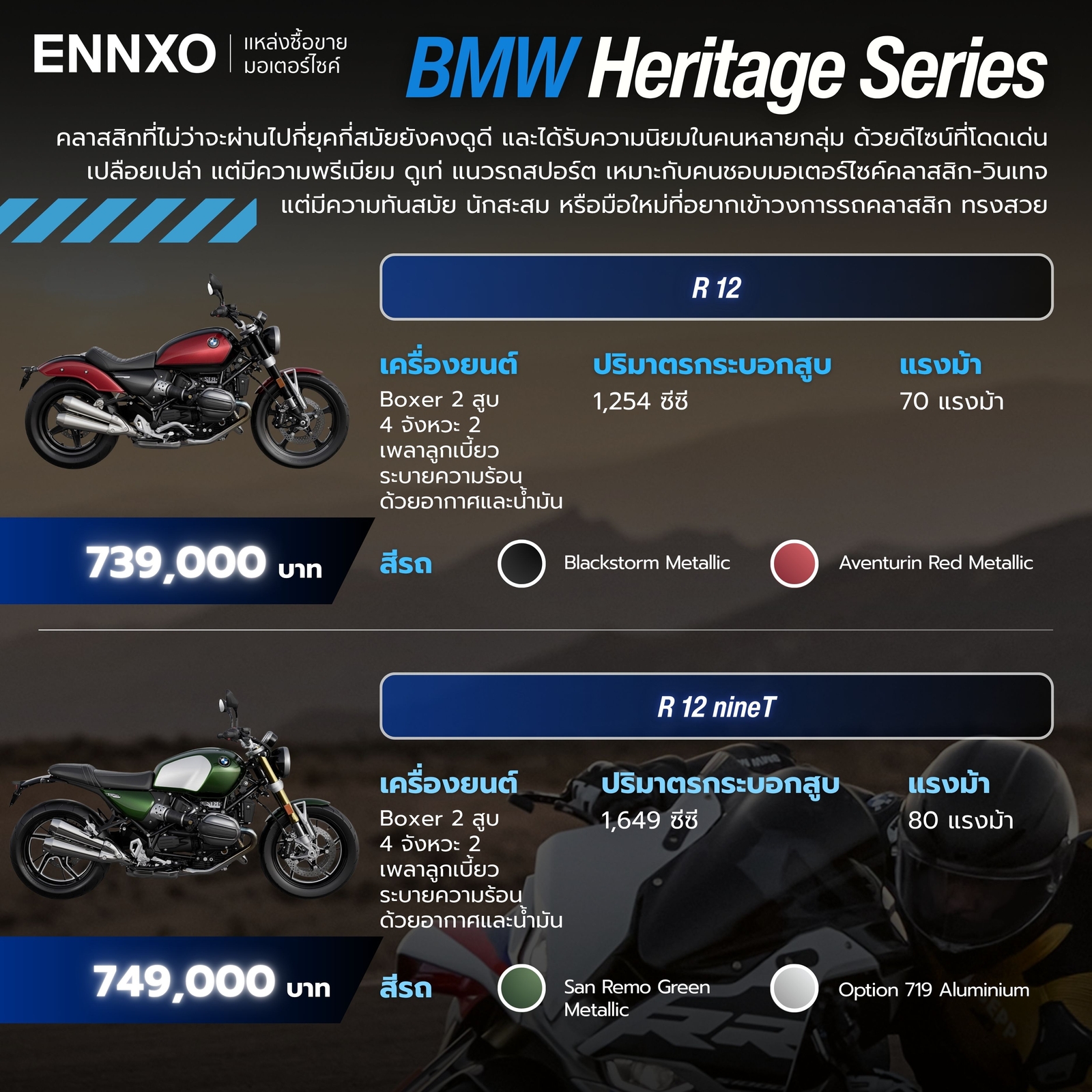 มอเตอร์ไซค์ BMW R12 กับ BMW R 12 nineT