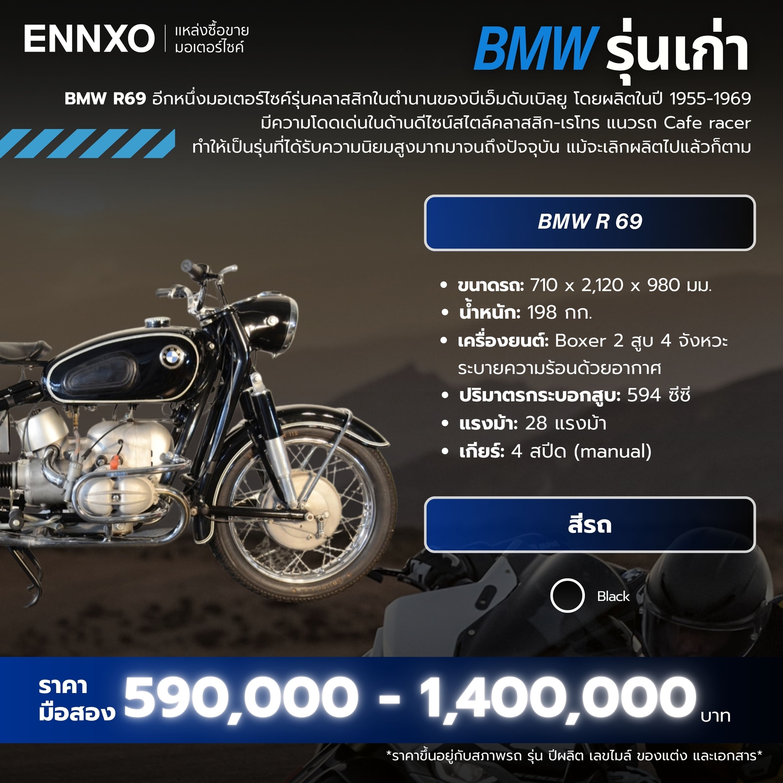 มอเตอร์ไซค์ BMW R 69