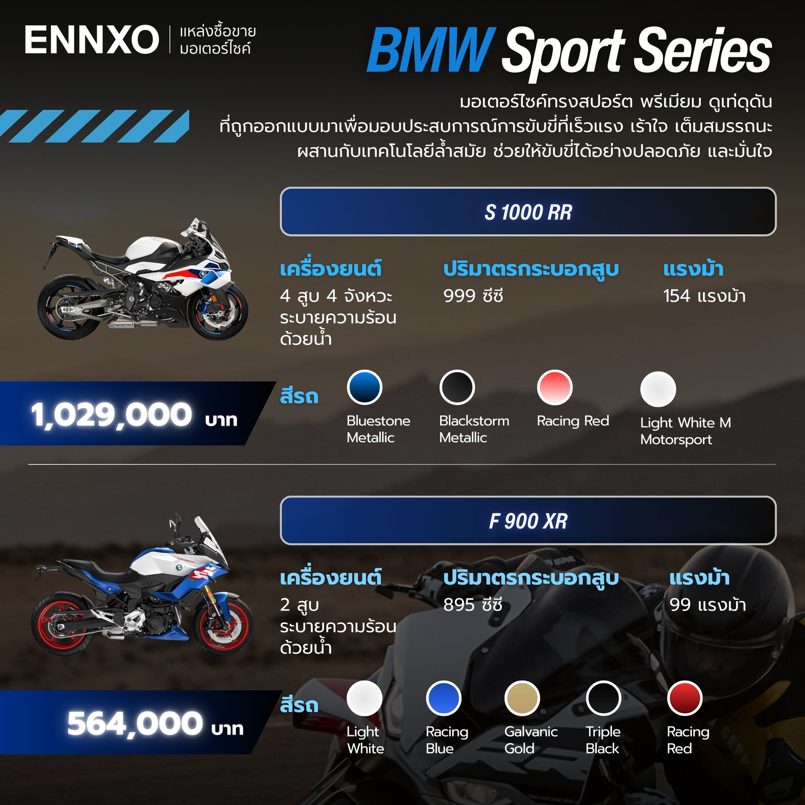 มอเตอร์ไซค์ BMW S1000RR และ BMW F900XR