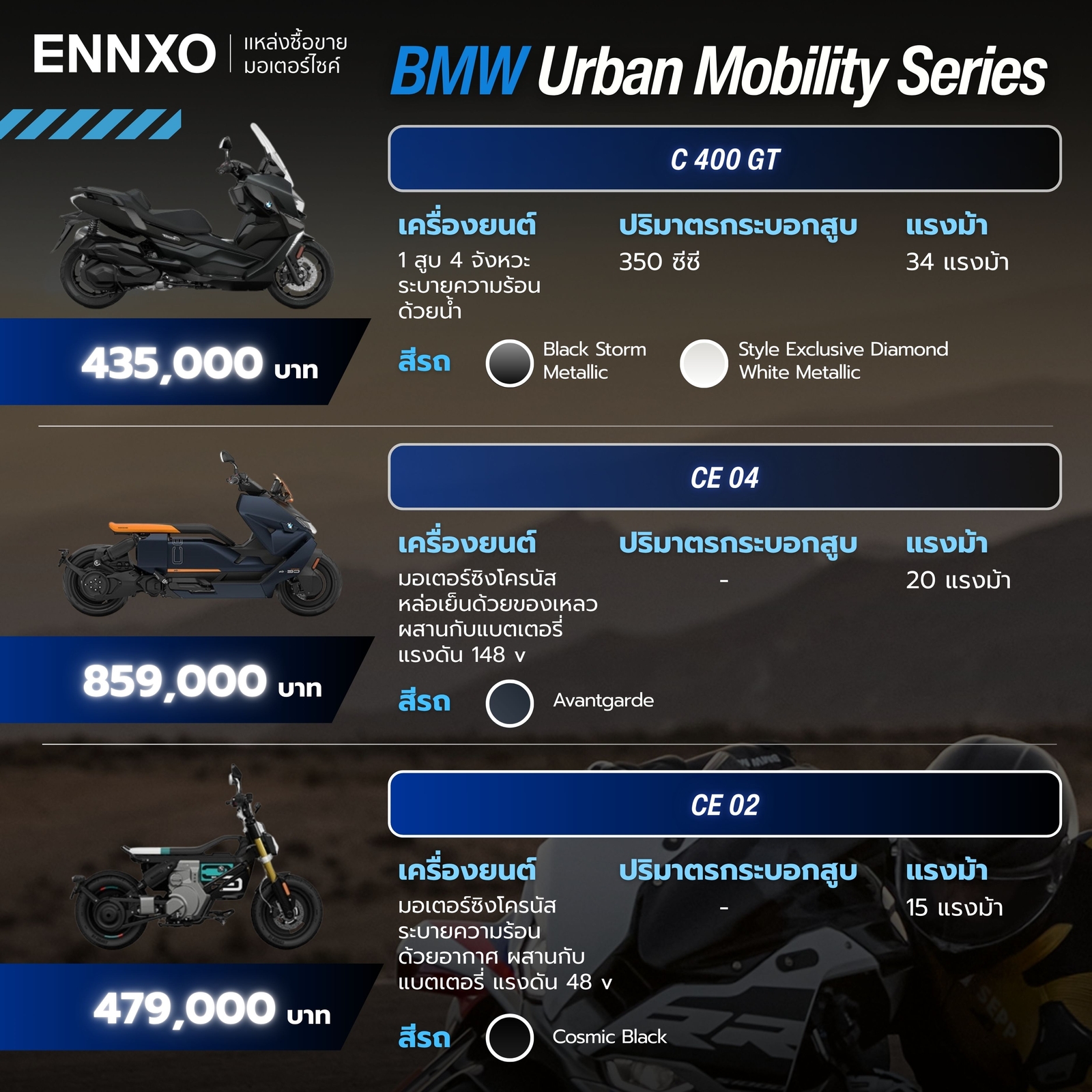 มอเตอร์ไซค์ BMW C400GT, CE 04 และ CE02
