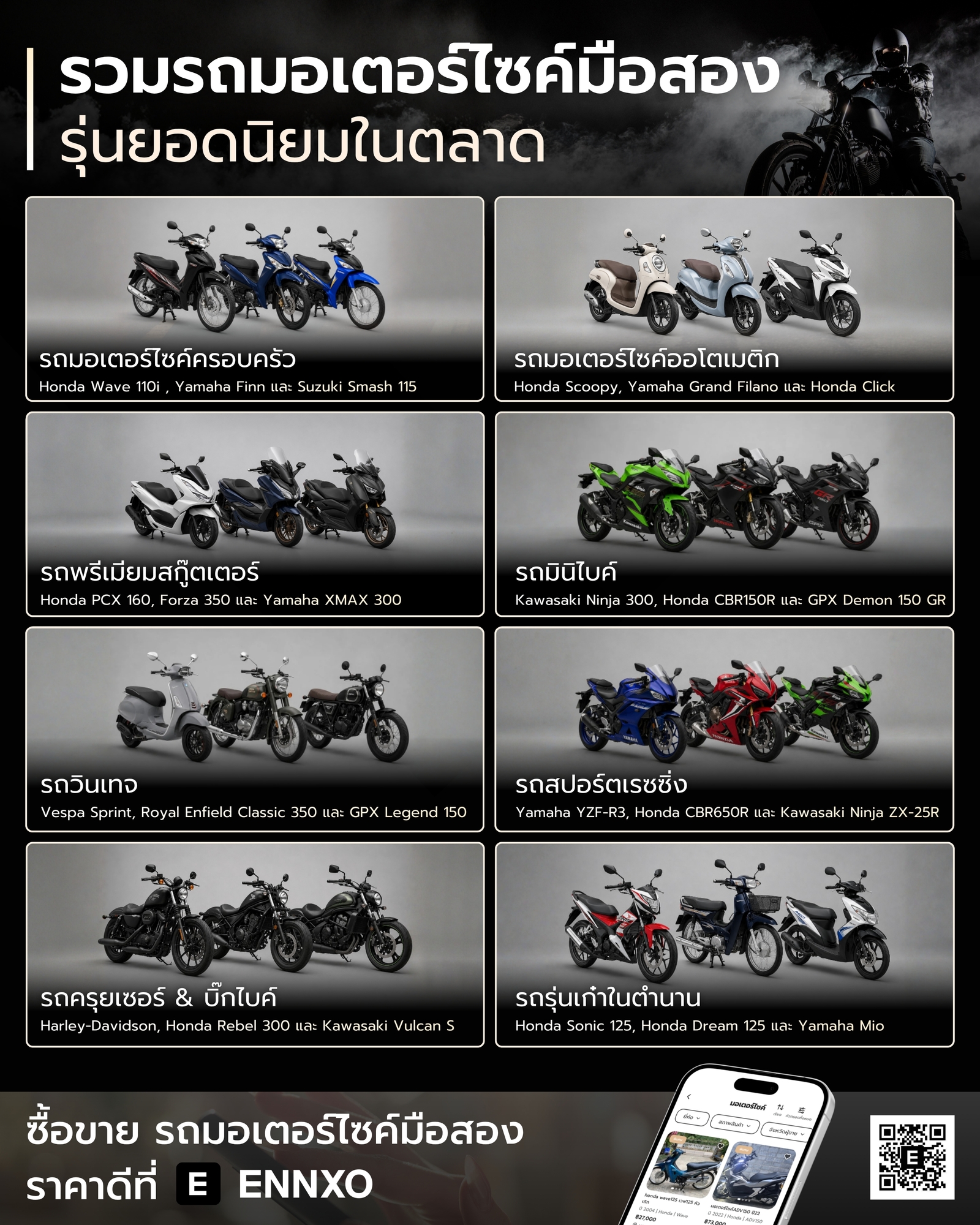 รวมรถจักรยานยนต์ มือสอง มีรุ่นอะไรบ้างที่ได้รับความนิยม