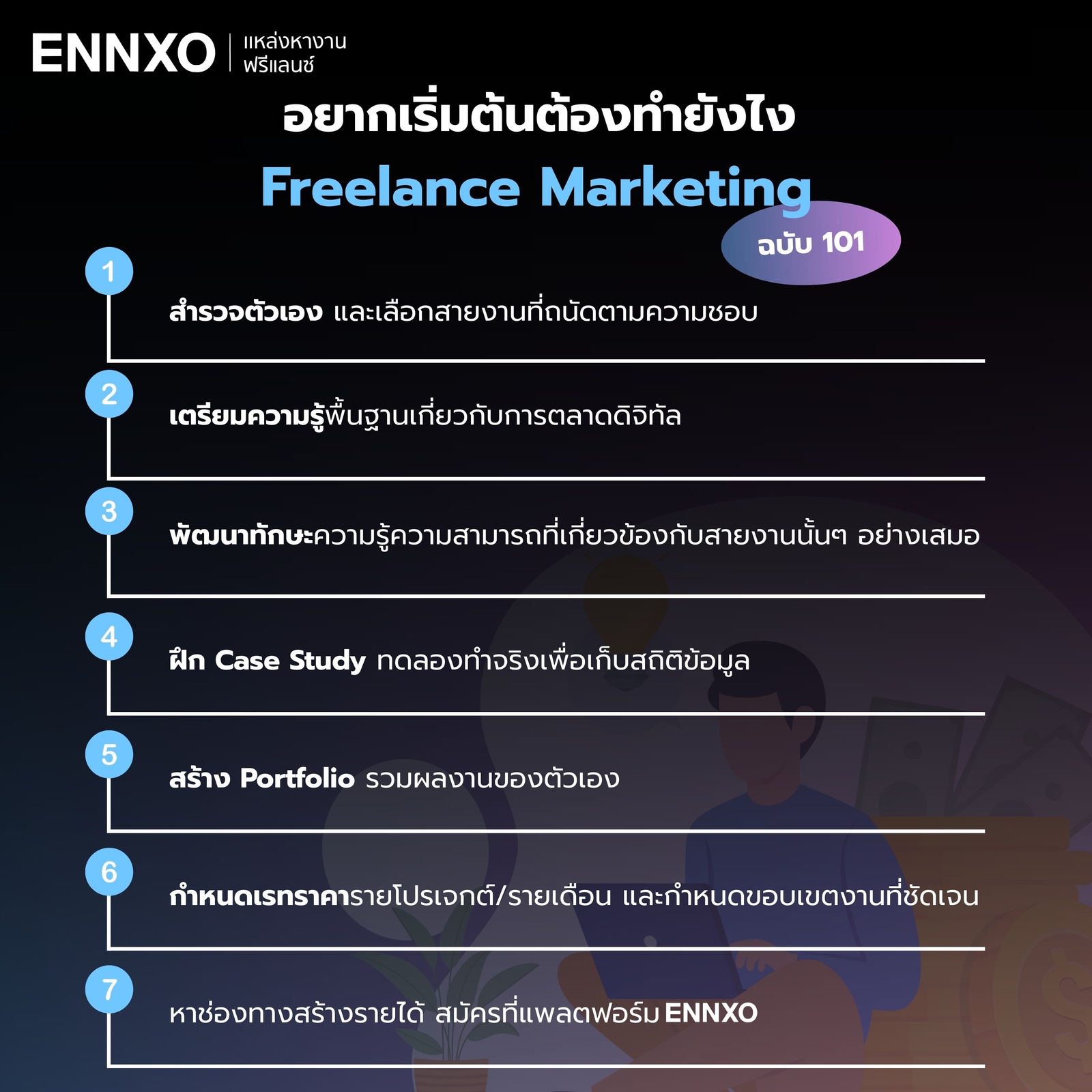 มาร์เก็ตติ้ง-ฟรีแลนซ์-เริ่มต้นยังไง