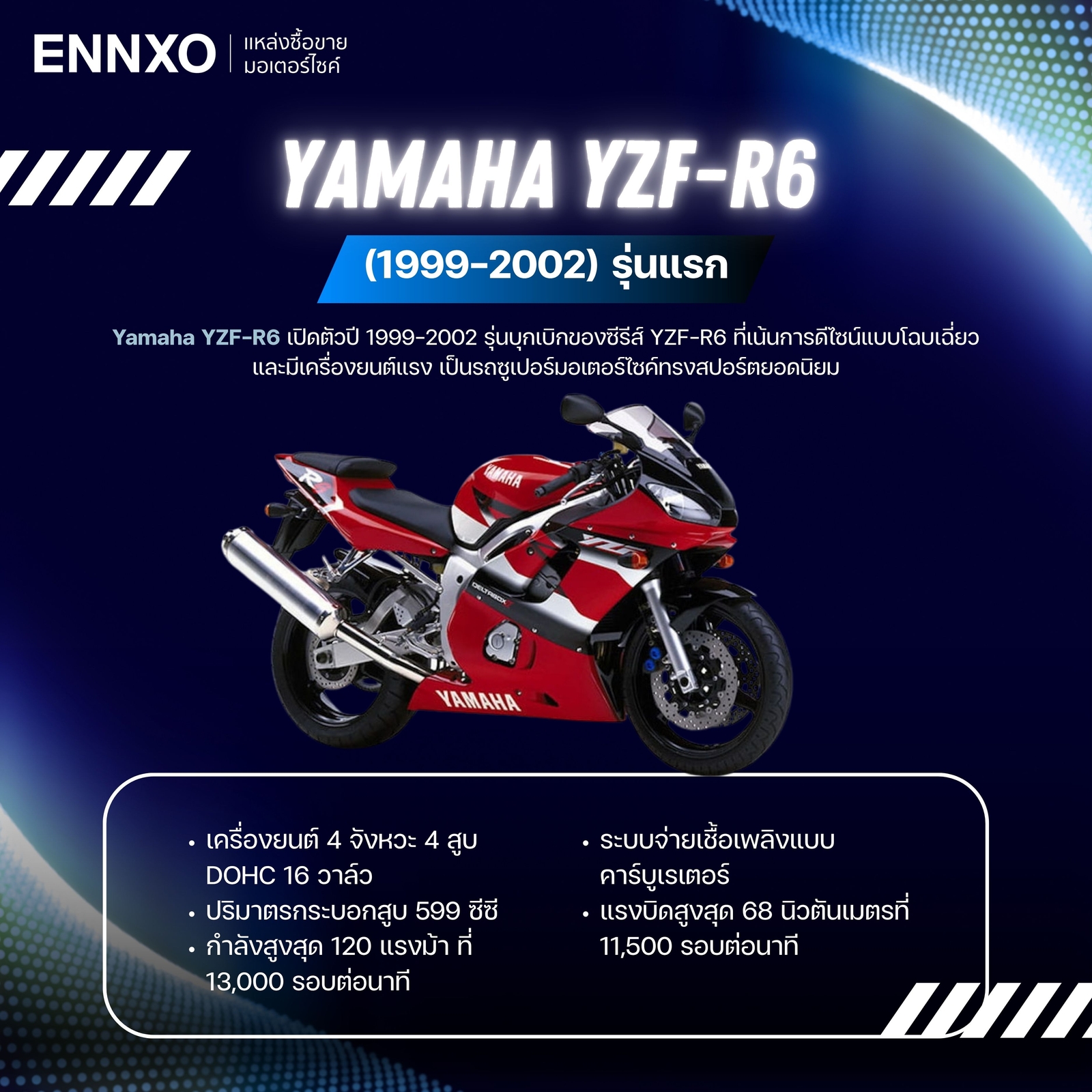 ยามาฮ่า-r6-yamaha-yzf-รุ่นแรก