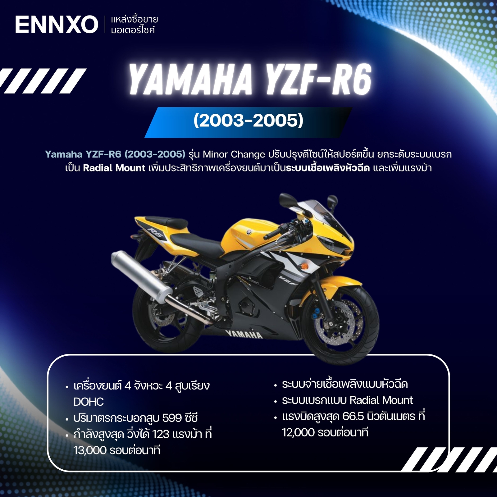 ยามาฮ่า-r6-สเปค-รุ่นตัวเก่า