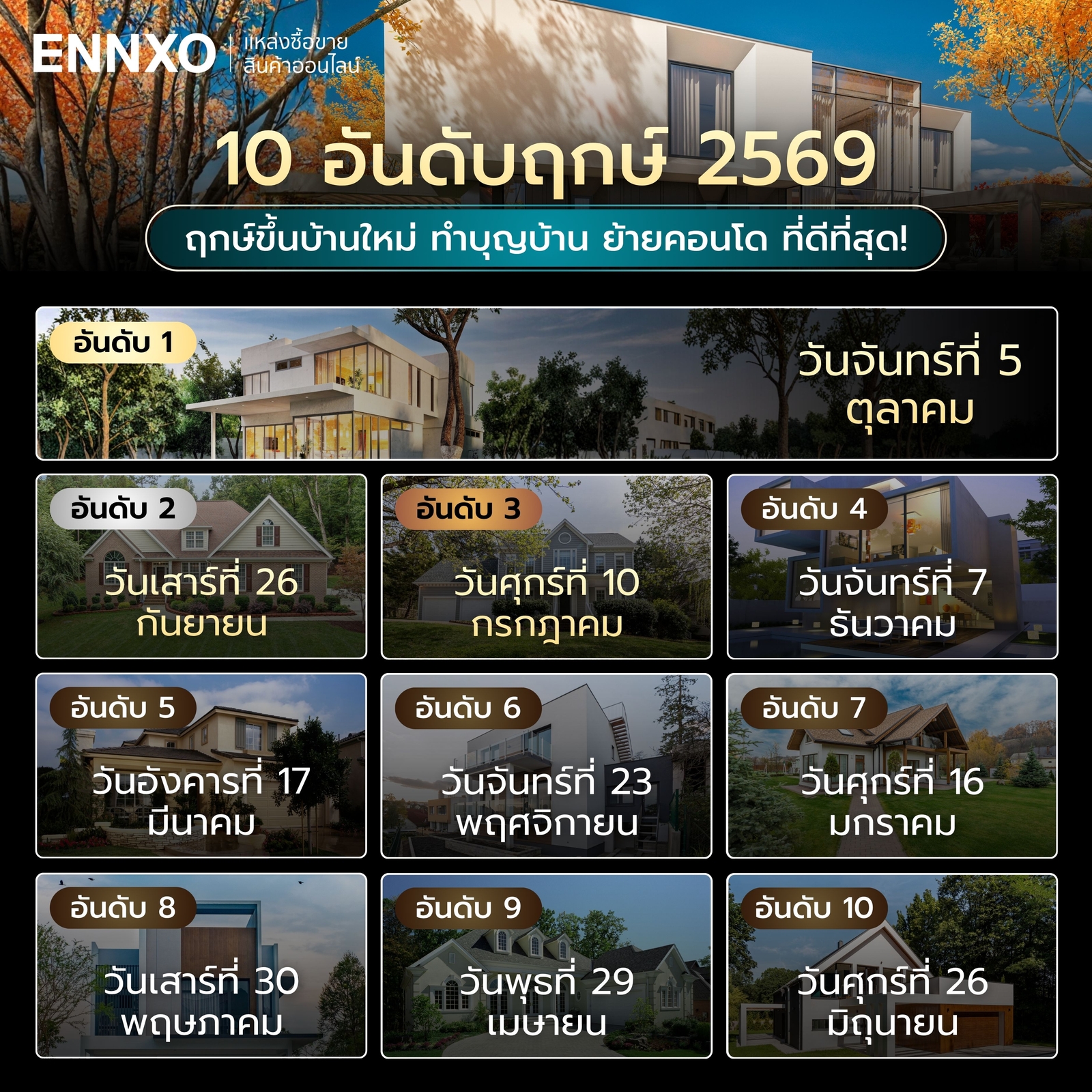 ย้ายเข้าบ้านใหม่-วันไหนดีที่สุด-2569
