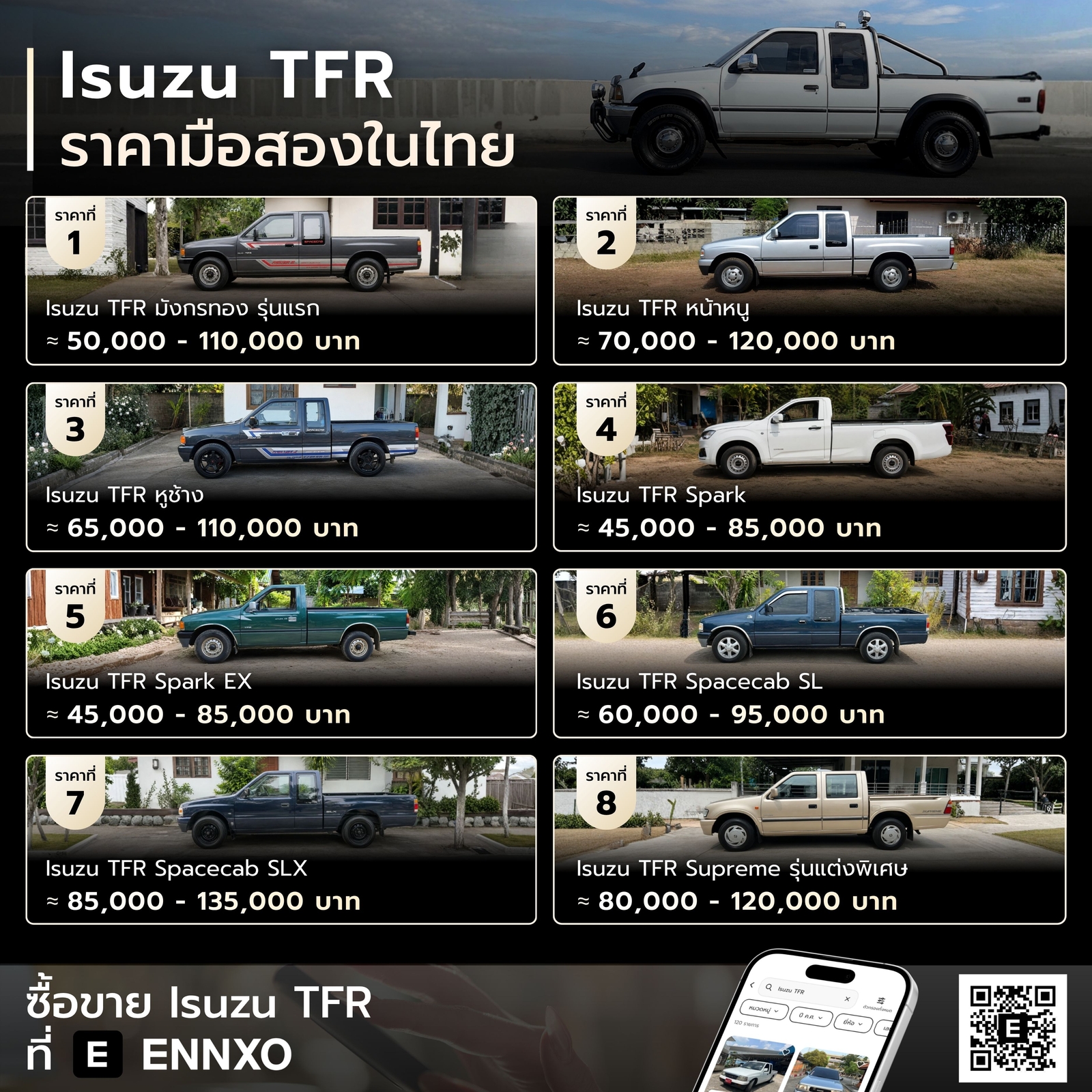 รถ-isuzu-tfr-มือสอง-ราคาถูก