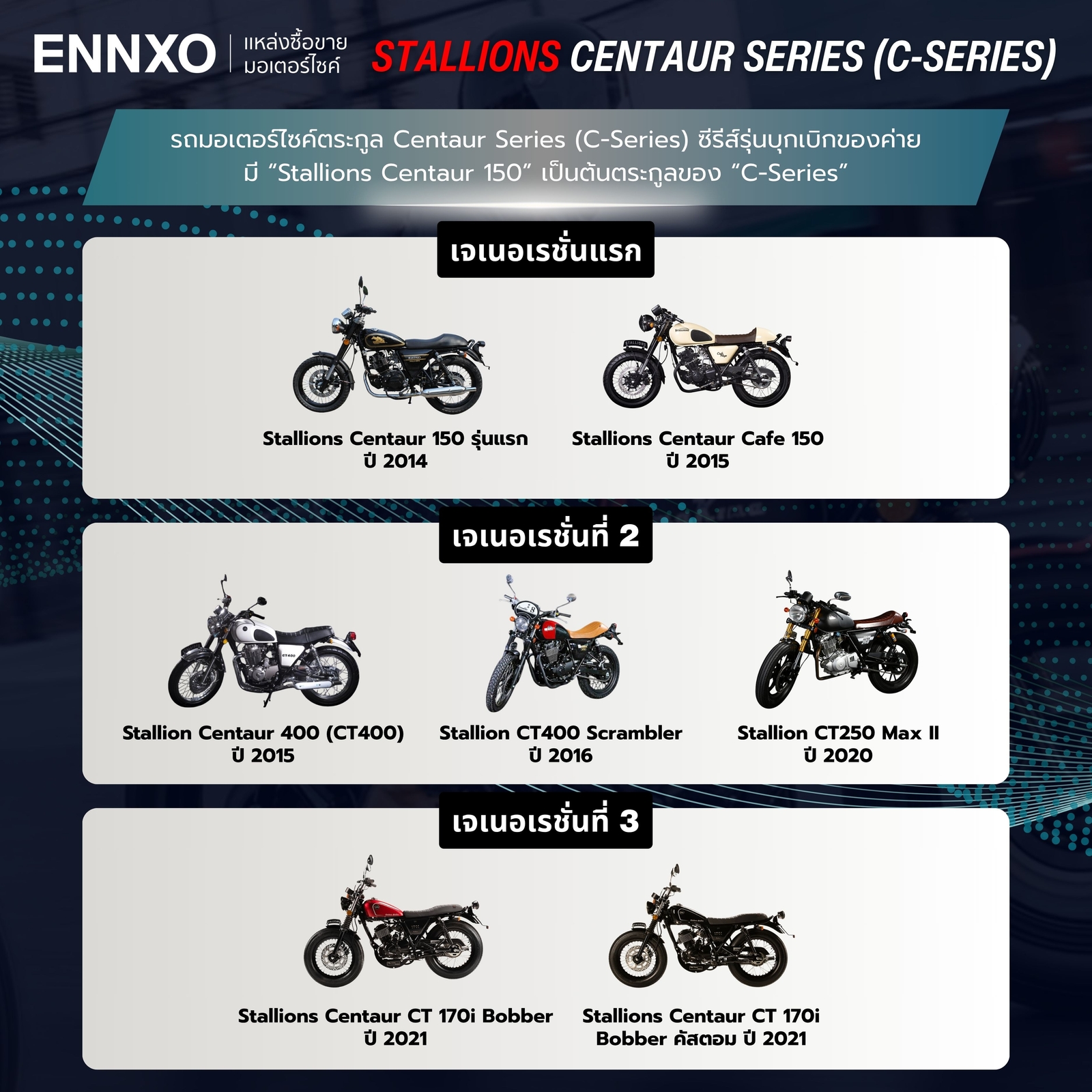 รถ-stallion-centaur-สตาเลี่ยน-150-ปัญหา