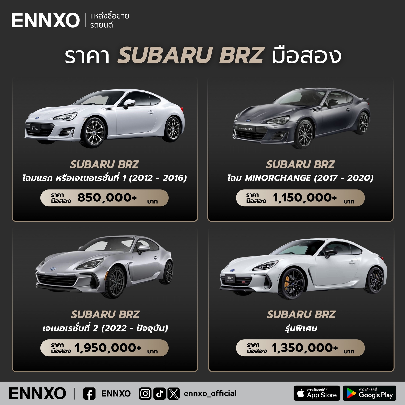 ราคารถ Subaru BRZ มือสอง แต่ละเจน