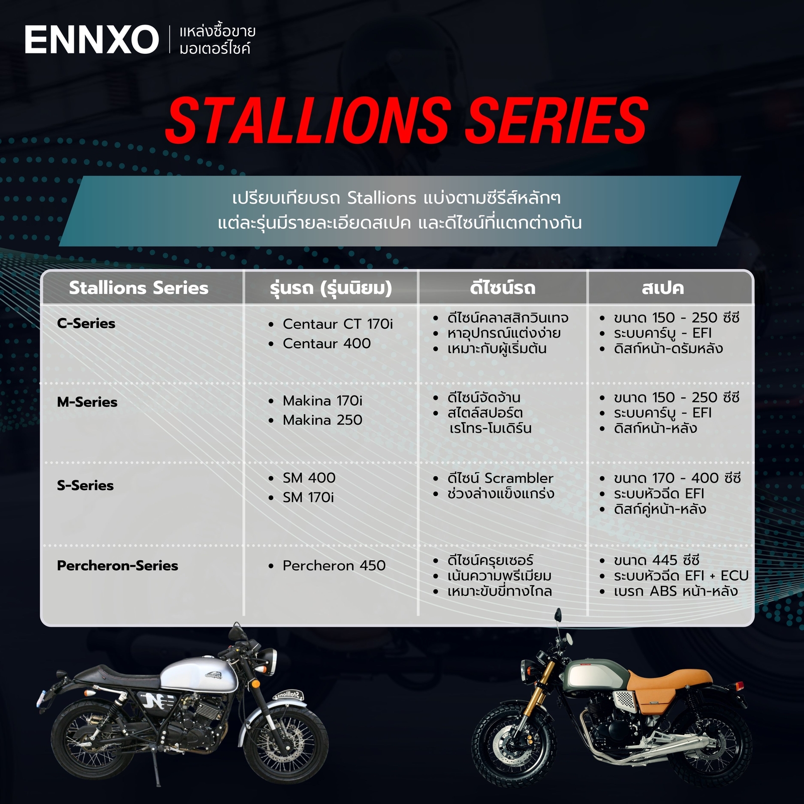 รถมอเตอร์ไซค์-stallions-ดีไหม-รุ่นไหนดี