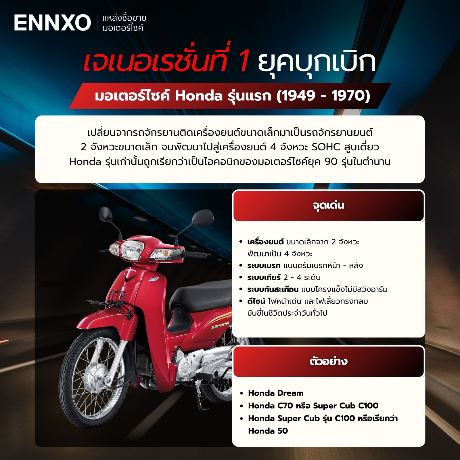 รถมอเตอร์ไซค์ฮอนด้ารุ่นแรกคือรุ่นอะไร