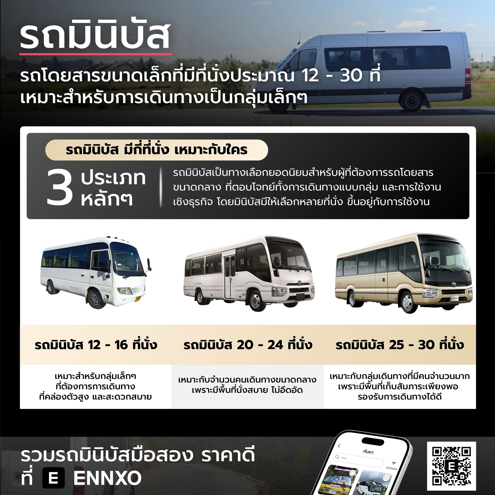 รถมินิบัส มีกี่ที่นั่ง ซื้อ-ขายได้ที่ ENNXO