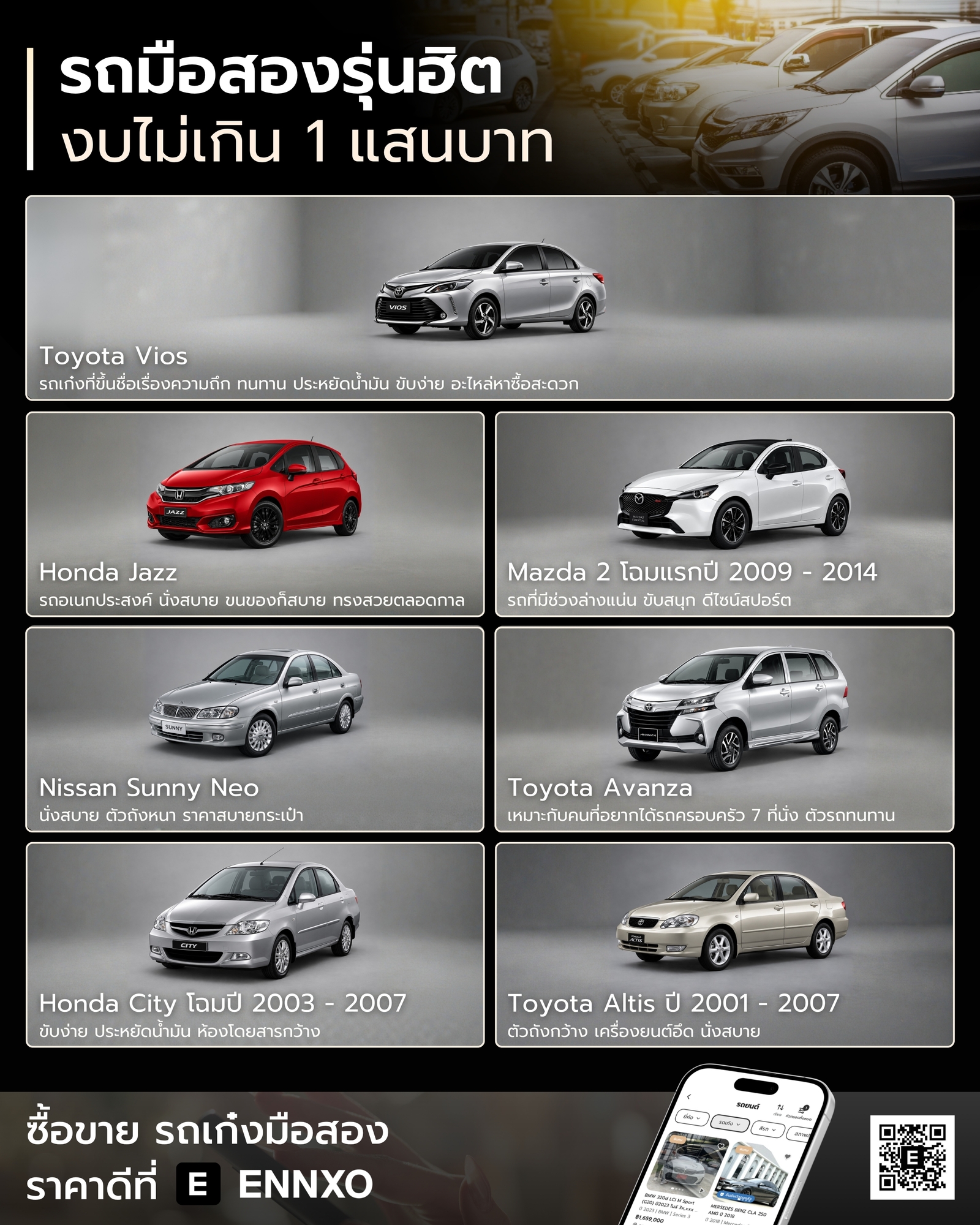 รุ่นยอดนิยมของรถมือสอง ราคาไม่เกิน 1 แสนบาท