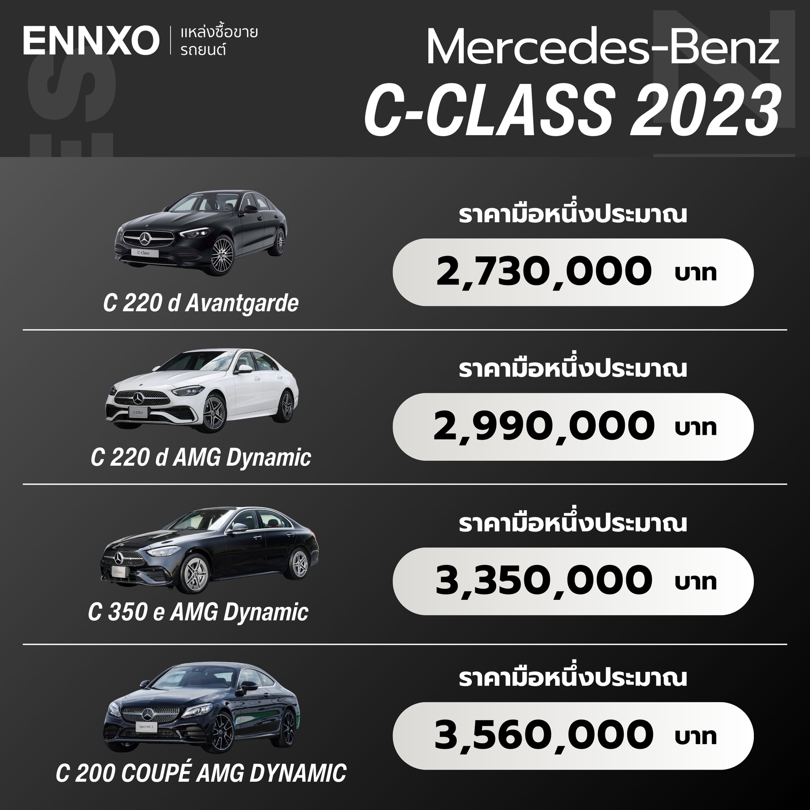 เบนซ์ C-Class 2023 ราคา