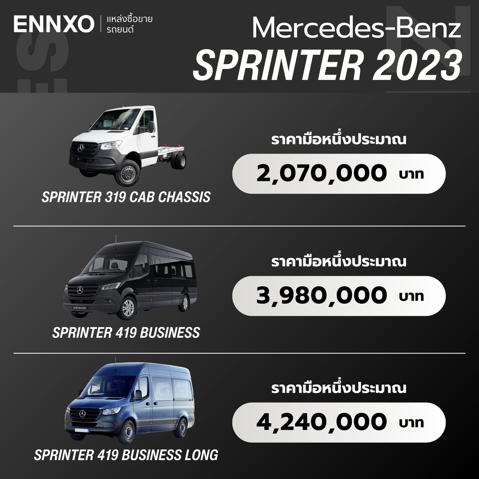 เบนซ์ Sprinter 2023 ราคา