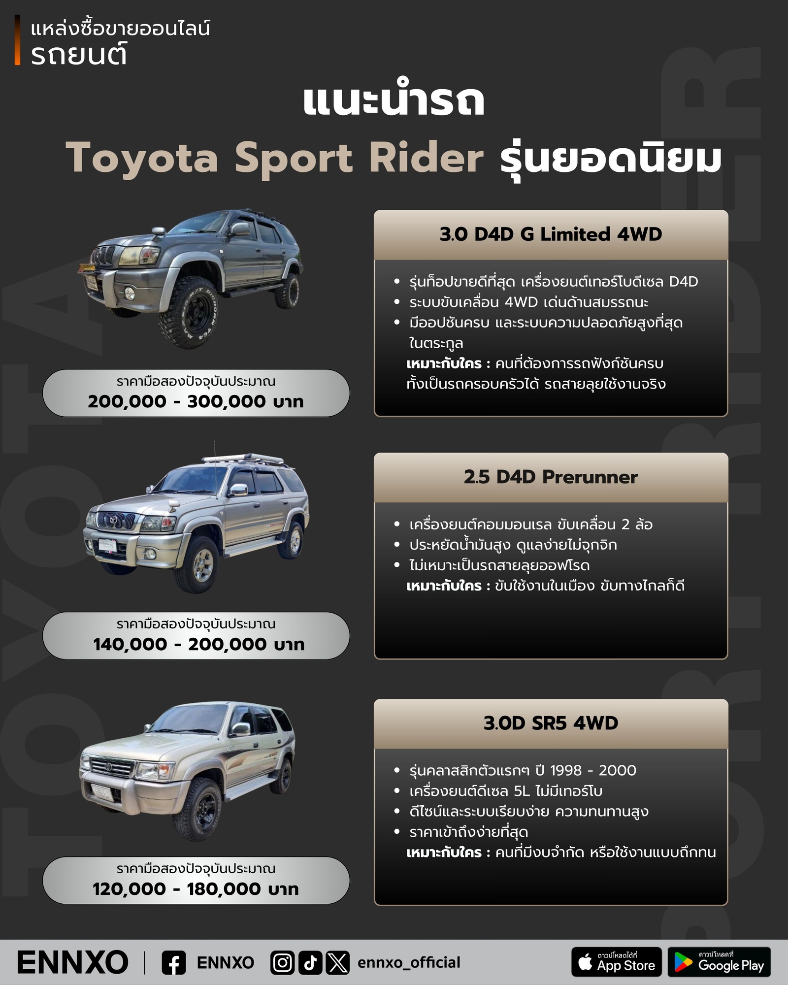 รถโตโยต้า-สปอร์ต-ไรเดอร์-ปีสุดท้าย-รุ่นนิยม