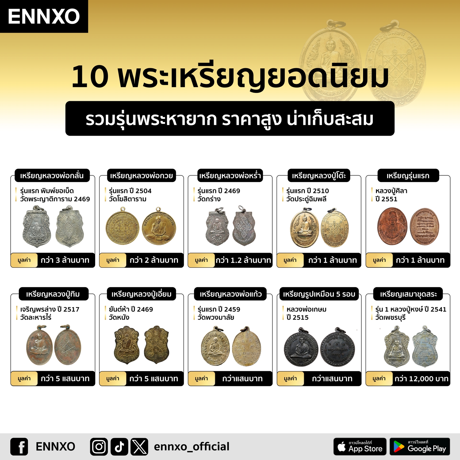 รวม 10 พระเหรียญยอดนิยม