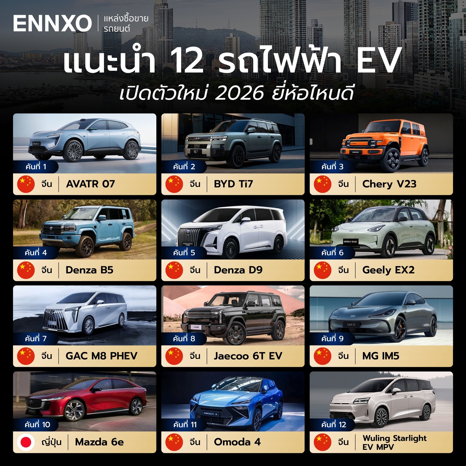 รถไฟฟ้า เข้าไทย 2026 ยี่ห้อไหนดี