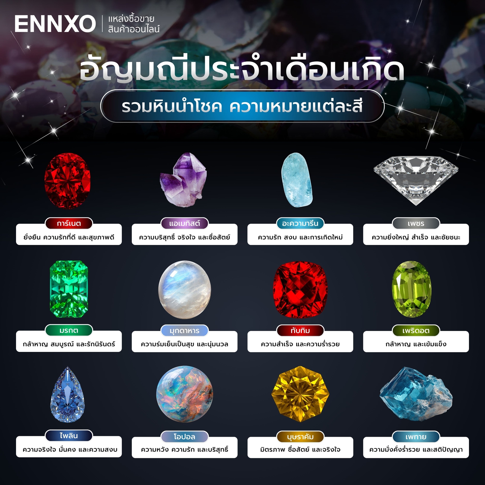 12 อัญมณี หินโชคลาภ ประจำเดือนเกิด พร้อมความหมาย