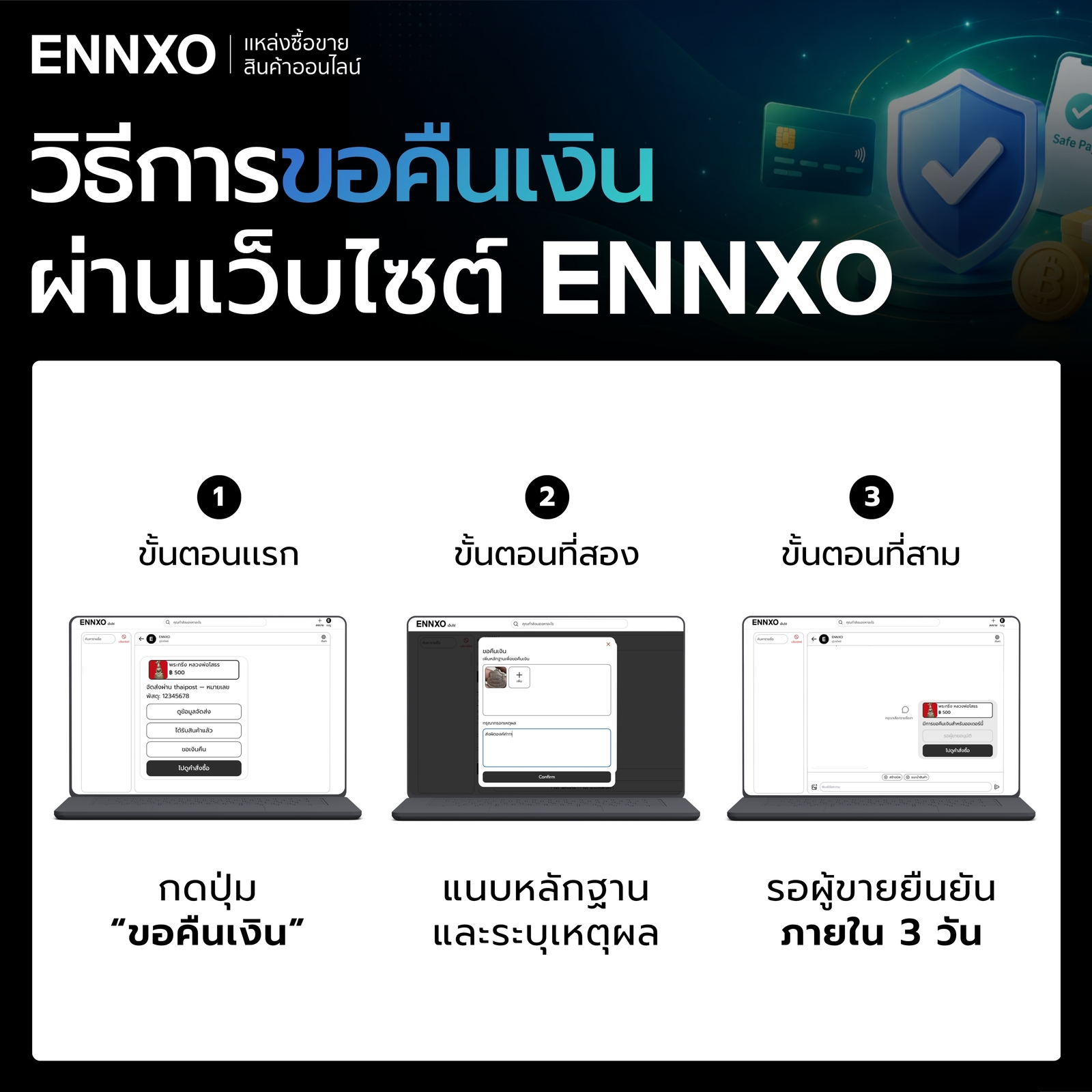 รวมขั้นตอนการขอคืนเงิน ผ่านเว็บไซต์ ENNXO สำหรับผู้ซื้อ