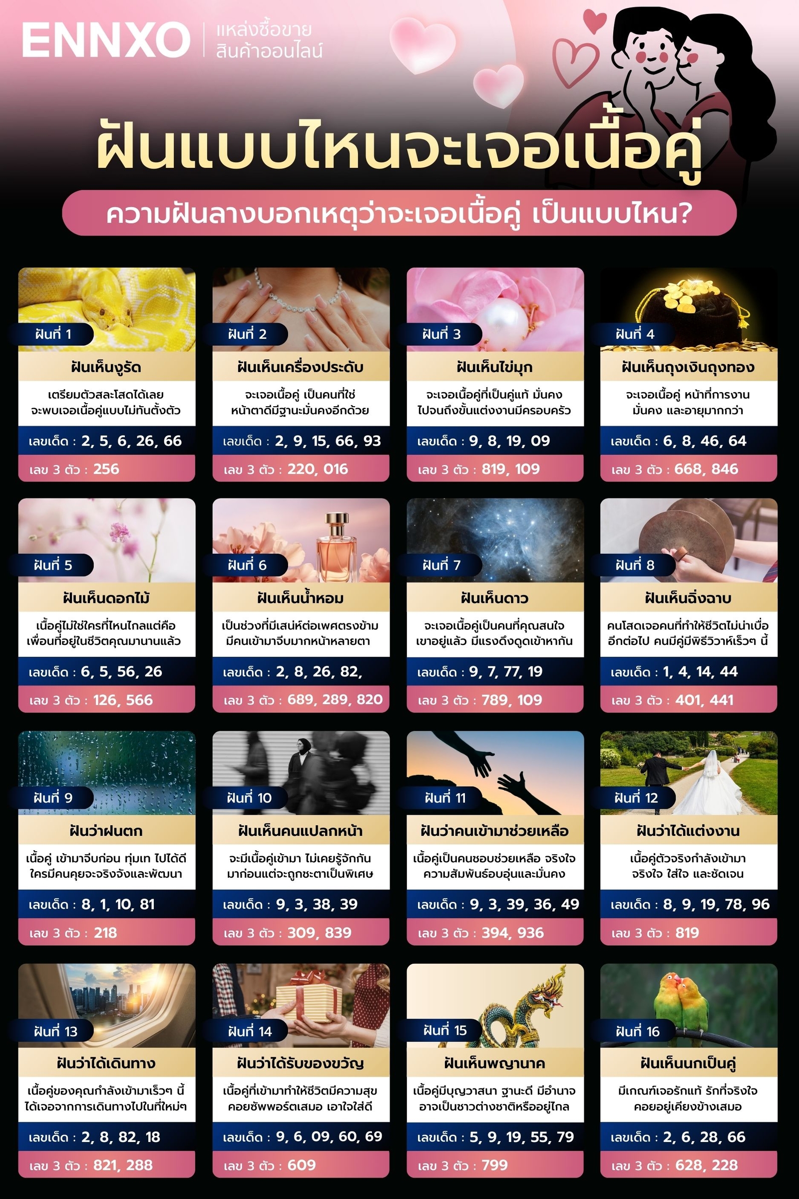 รวมความฝัน ฝันแบบไหนแปลว่าเจอเนื้อคู่