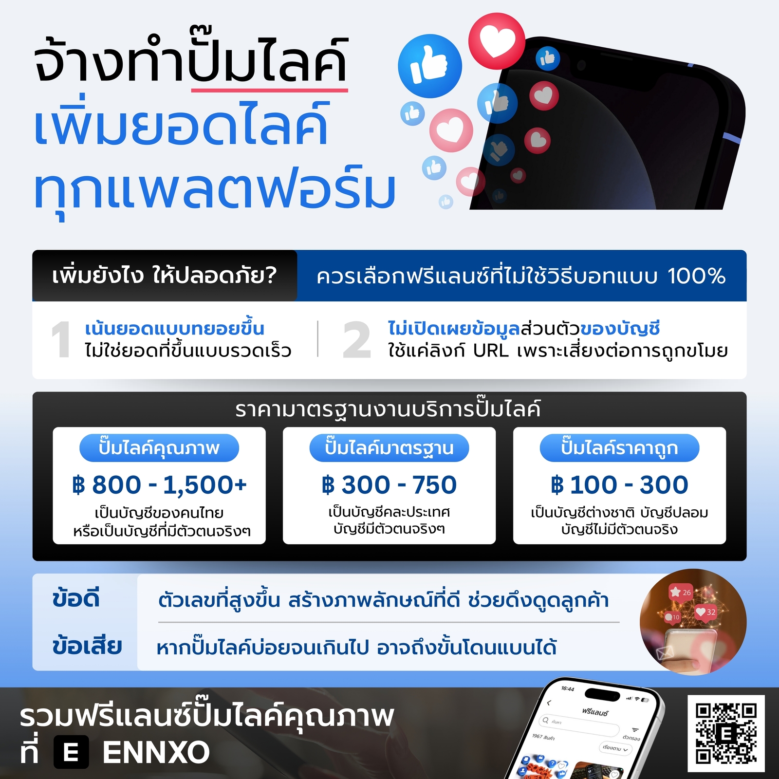 รับทำปั๊มไลค์ เพิ่มยอดไลค์ ฟรีแลนซ์ คุณภาพ