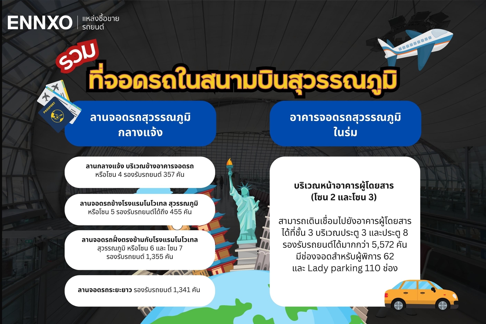 รวมที่จอดรถในสนามบินสุวรรณภูมิ กลางแจ้ง ในร่ม