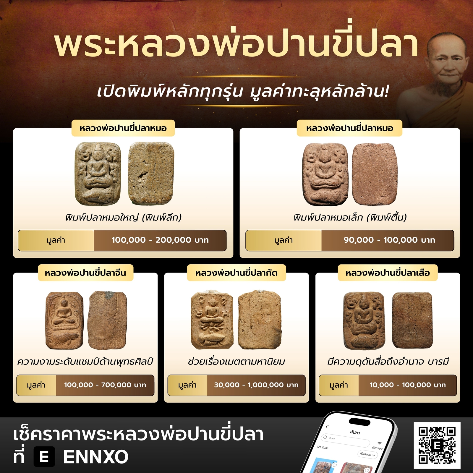 รวมพระหลวงพ่อปานขี่ปลา ทุกพิมพ์