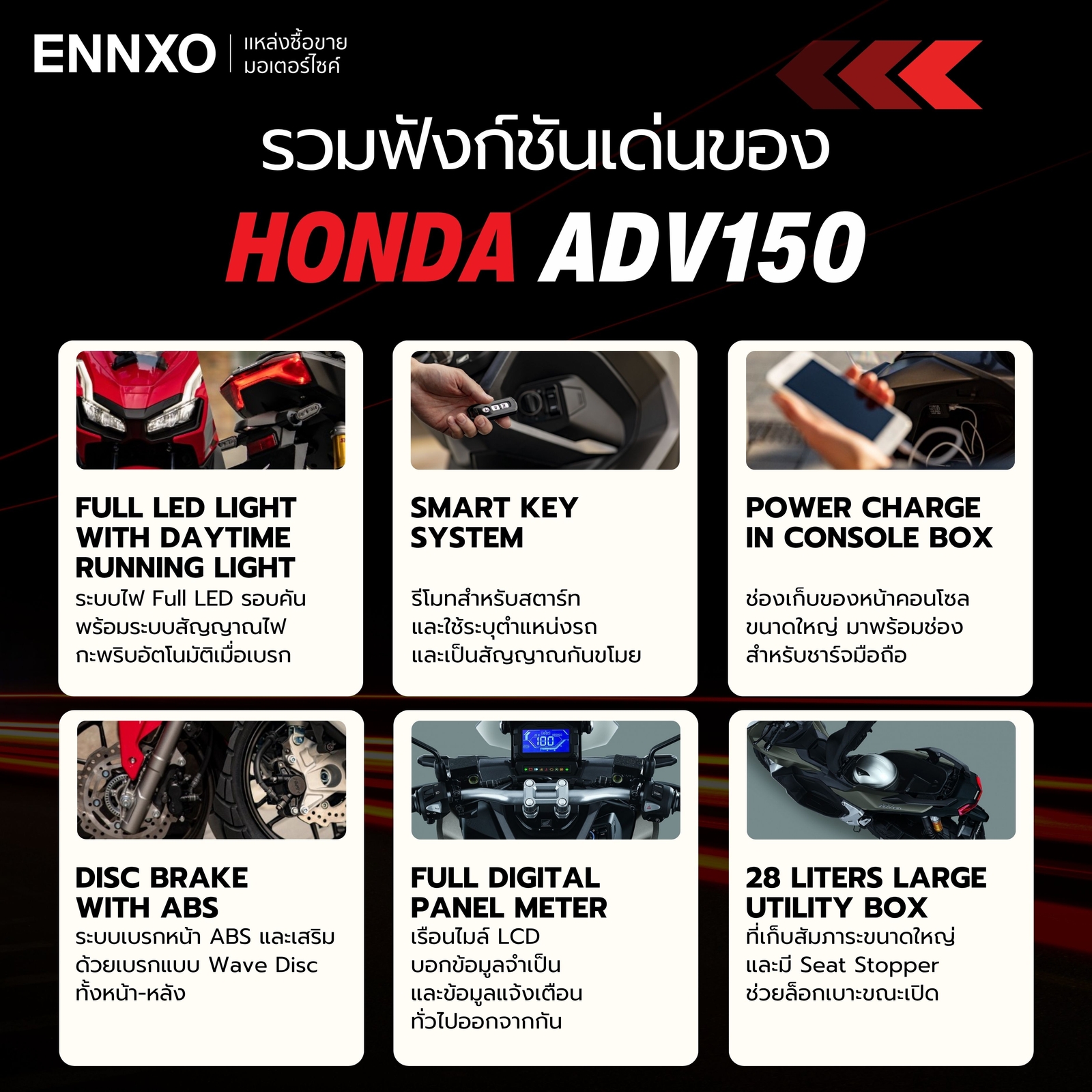 รวมฟังก์ชันเด่นของ Honda ADV150