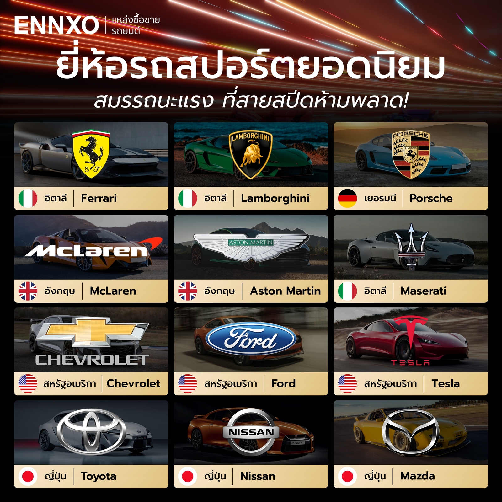 รถสปอร์ตยอดนิยม มียี่ห้ออะไรบ้าง สัญชาติอะไร