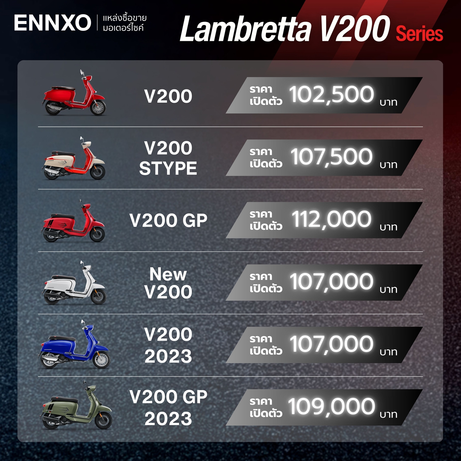 รวมมอเตอร์ไซค์ Lambretta V200 ทุกรุ่น