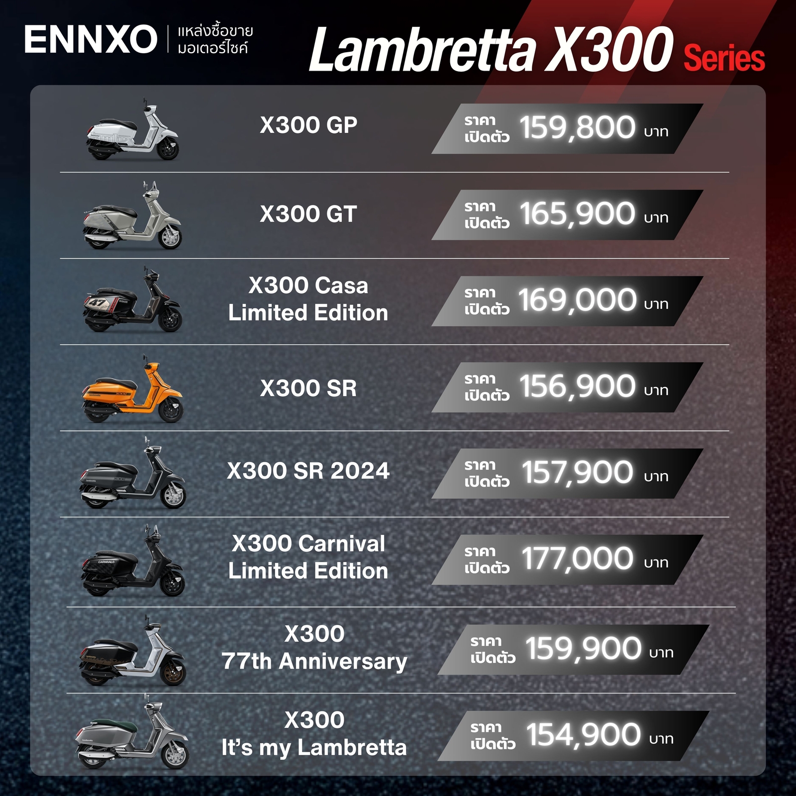 รวมมอเตอร์ไซค์ Lambretta X300 ทุกรุ่น