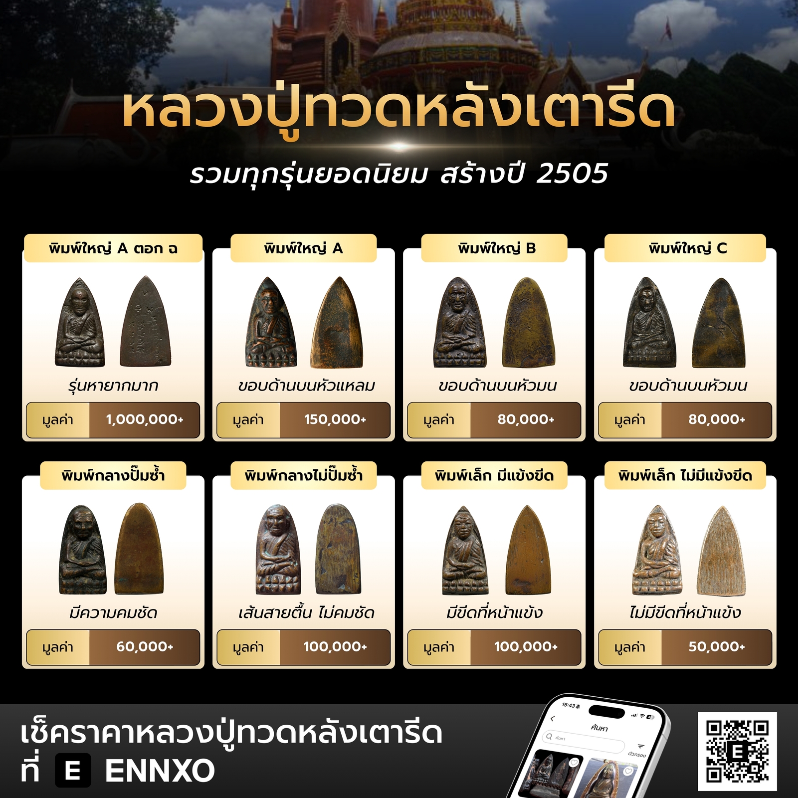 รวมพระหลวงปู่ทวดหลังเตารีด ปี 2505 พร้อมราคาปัจจุบัน