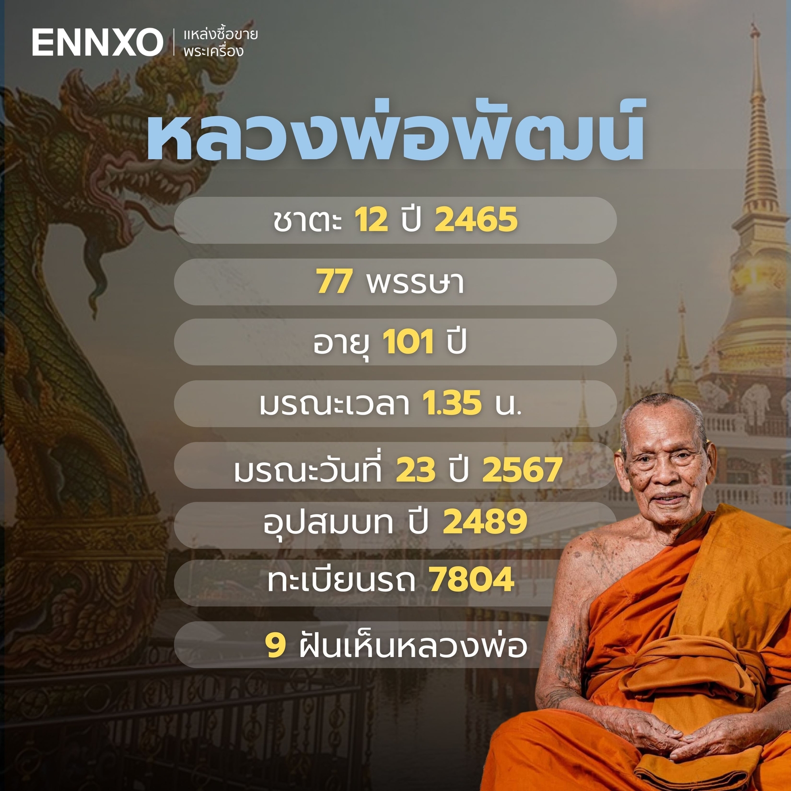 รวมเลขเด็ดมงคลหลวงพ่อพัฒน์ เลขอะไร